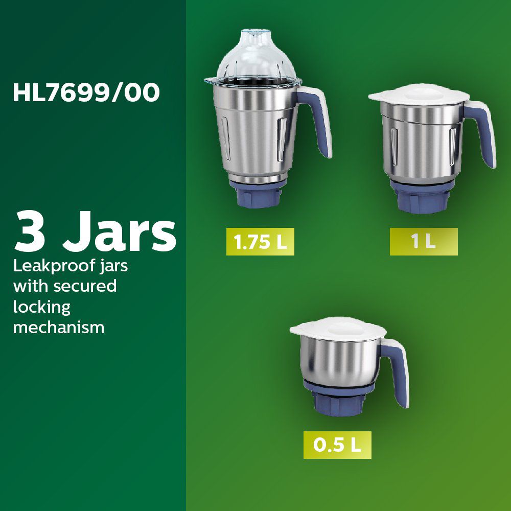 PHILIPS Viva Collection 750 Watt 3 Jars Mixer Grinder (19500 RPM, Auto Cut Off Protection, White/Blue)_19