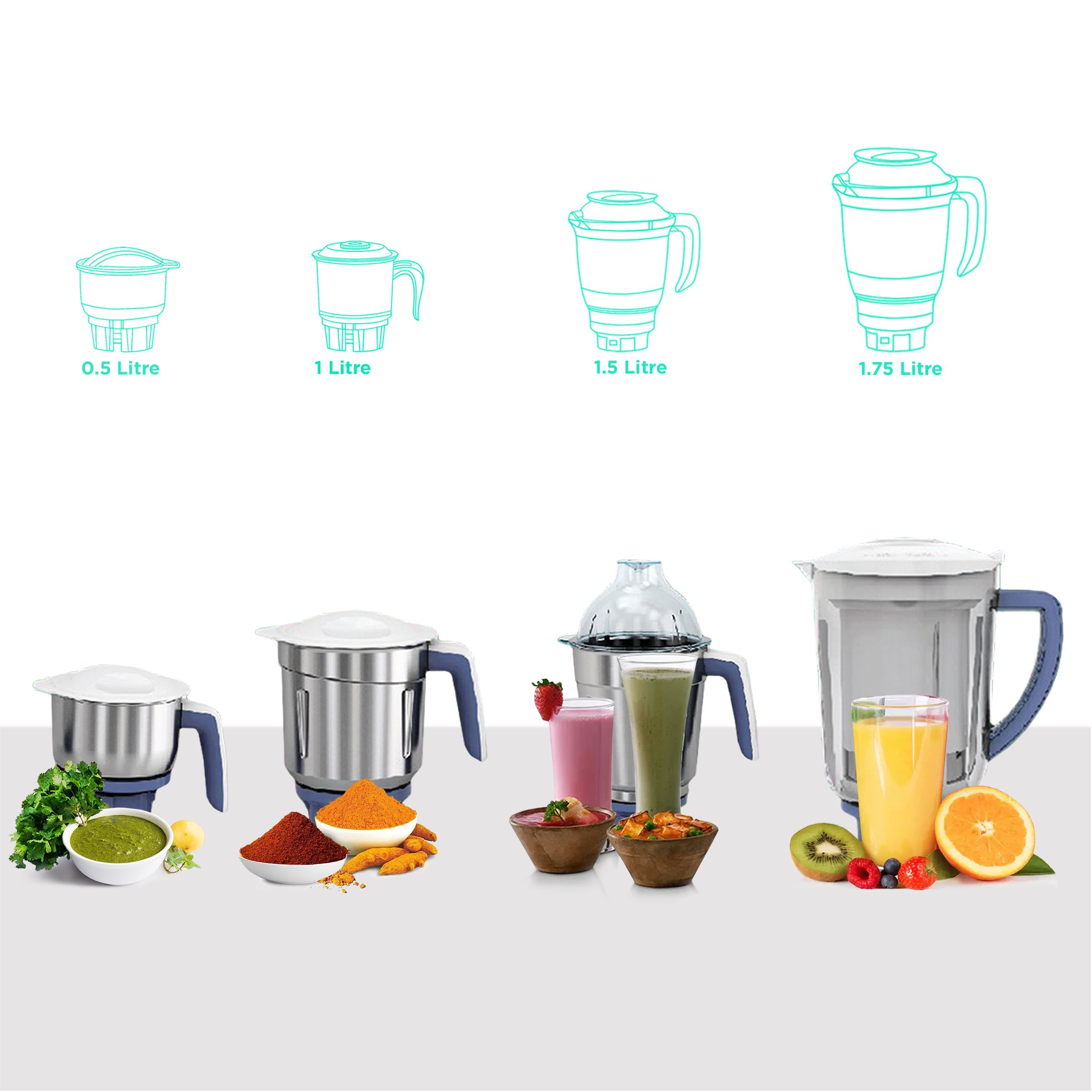 PHILIPS Viva Collection 750 Watt 4 Jars Mixer Grinder (19500 RPM, Auto Cut Off Protection, White/Blue)_4