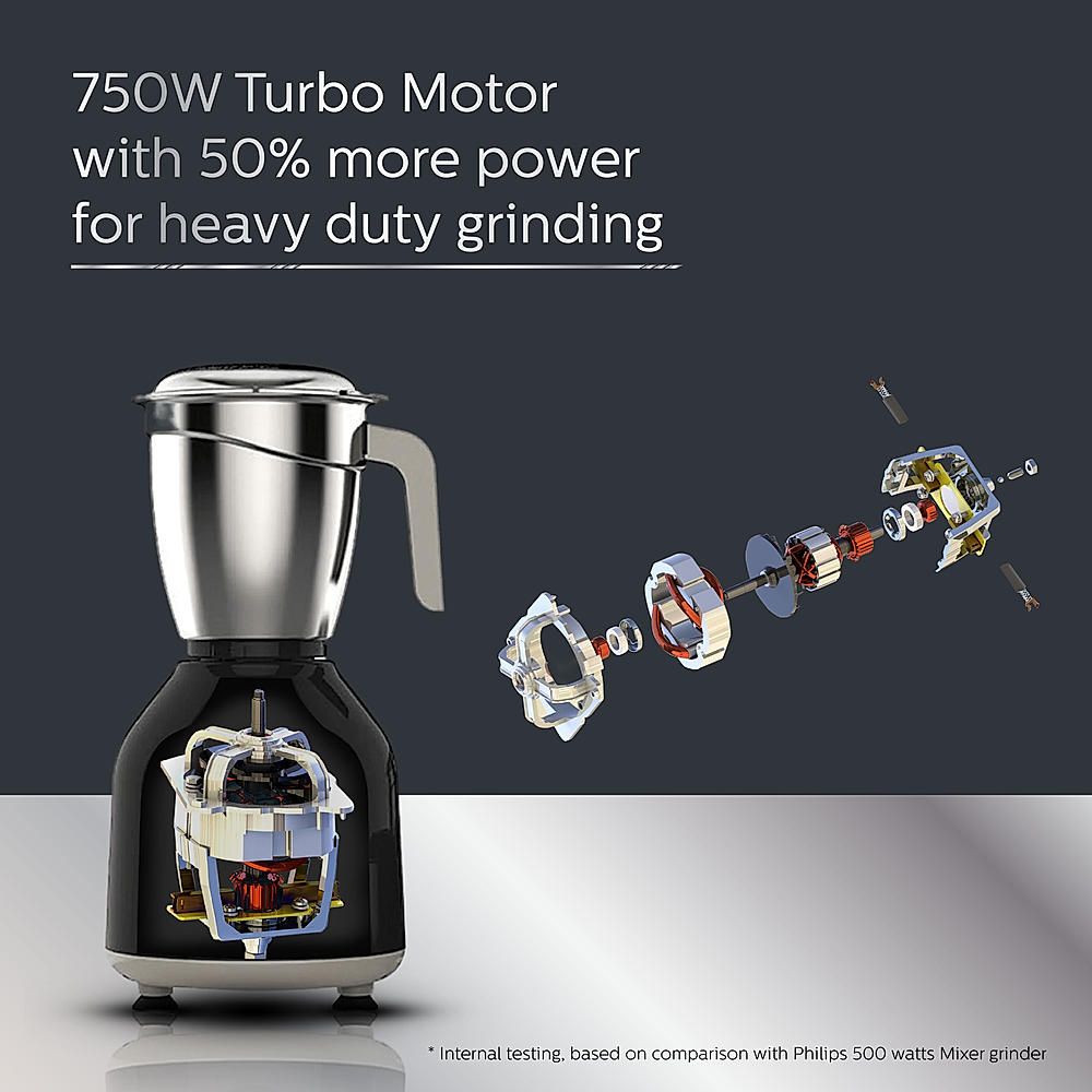PHILIPS Daily Collection 750 Watt 3 Jars Mixer Grinder (Turbo Motor, Black) PHILIPS Daily Collection 750 Watt 3 Jars Mixer Grinder (Turbo Motor, Black)_8