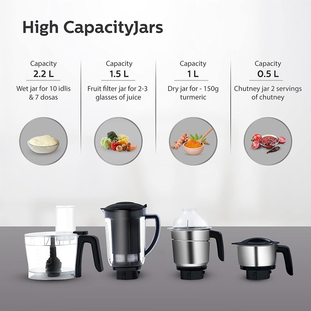 PHILIPS Avance Collection 750 Watt 4 Jars Mixer Grinder (20000 RPM, Gear Drive Technology, Black) PHILIPS Avance Collection 750 Watt 4 Jars Mixer Grinder (20000 RPM, Gear Drive Technology, Black)_8