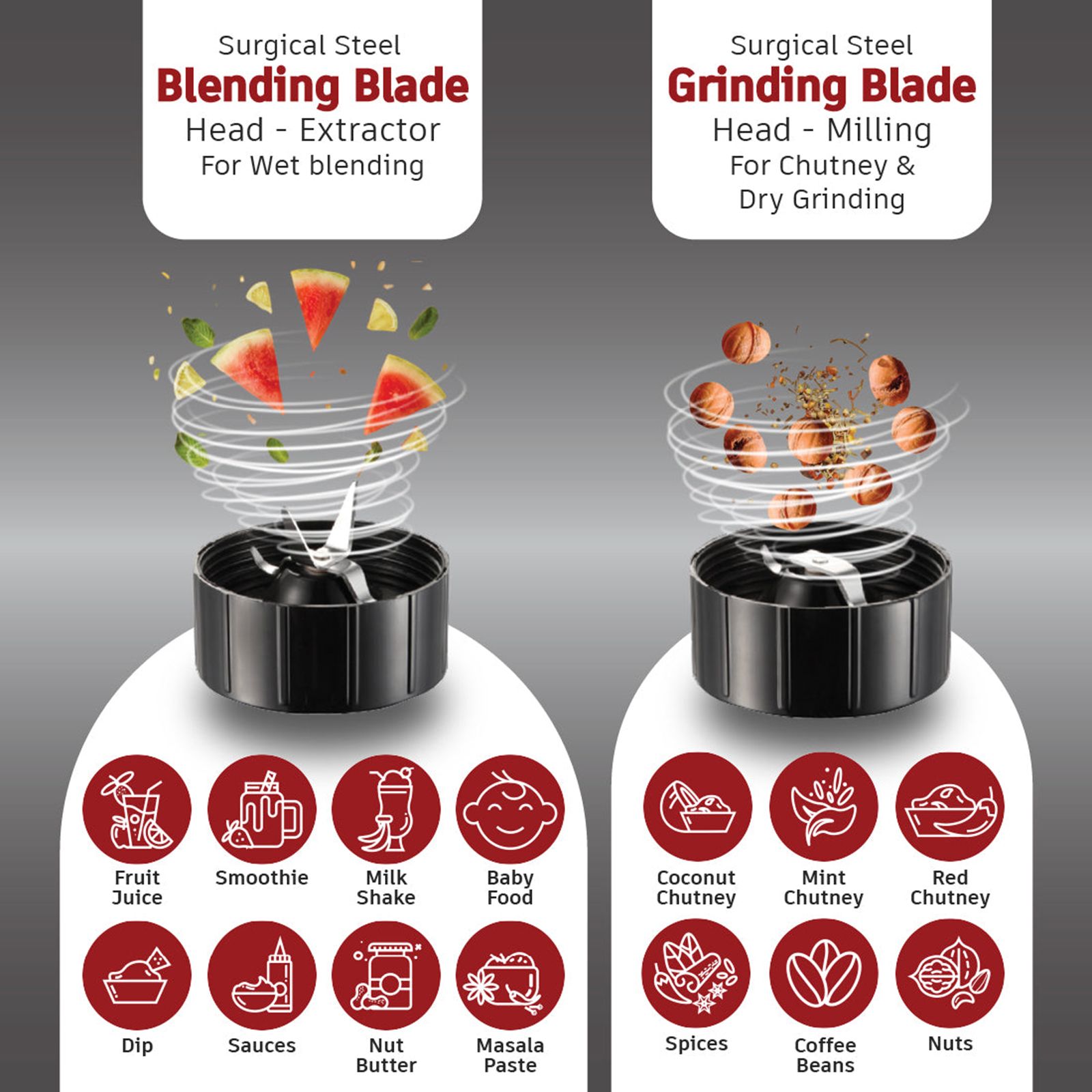 WONDERCHEF Nutri-Blend 400 Watt 2 Jars Mixer Grinder Blender (22000 RPM, Specialised Functions, Black)_15