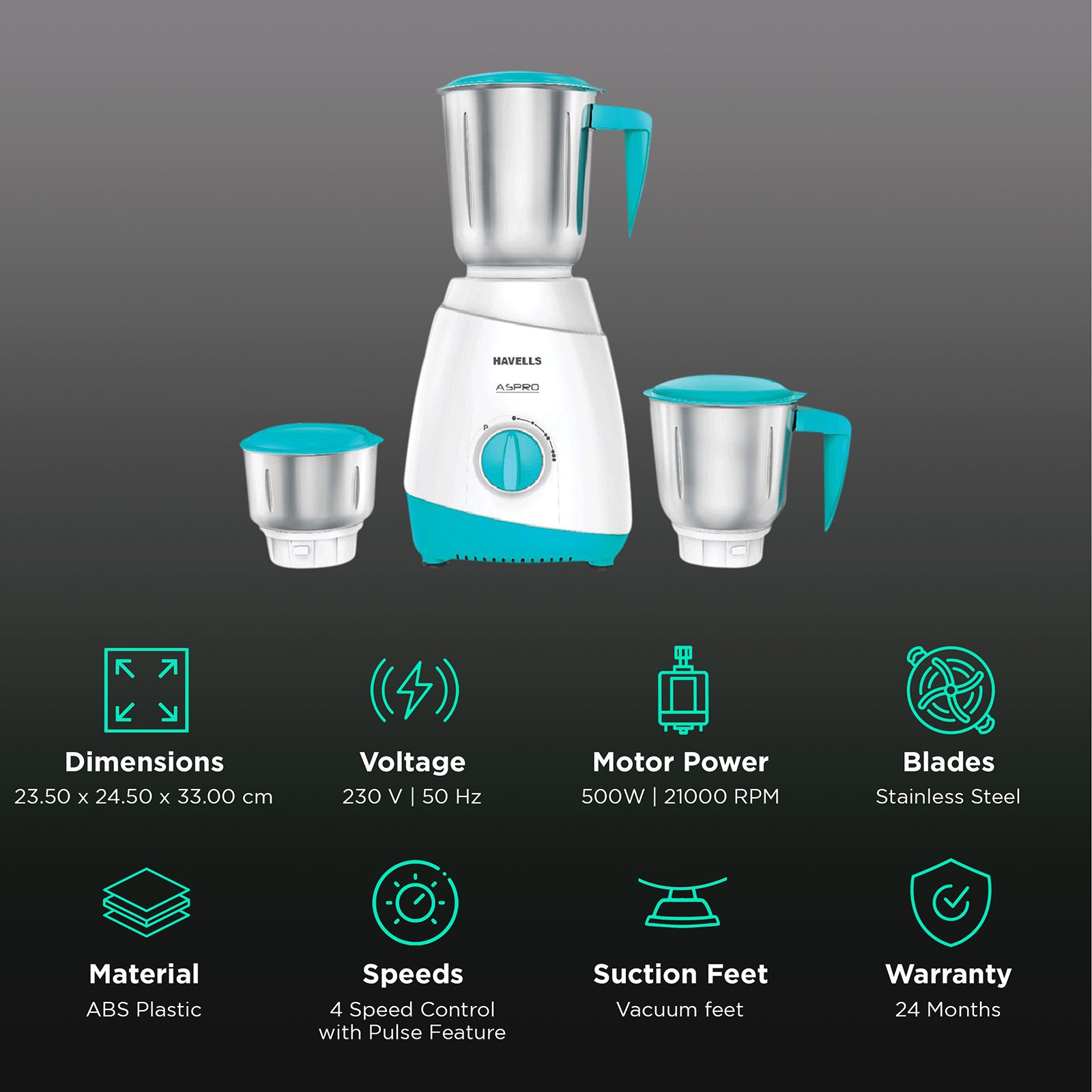 HAVELLS Aspro 500 Watt 3 Jars Mixer Grinder (21000 RPM, Motor Cooling Technology, White/Light Blue)_2