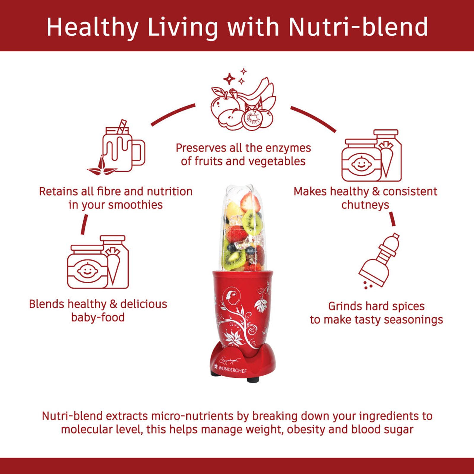 WONDERCHEF Nutri-Blend 400 Watt 2 Jars Mixer Grinder Blender (22000 RPM, All-In-One System, Red)_12