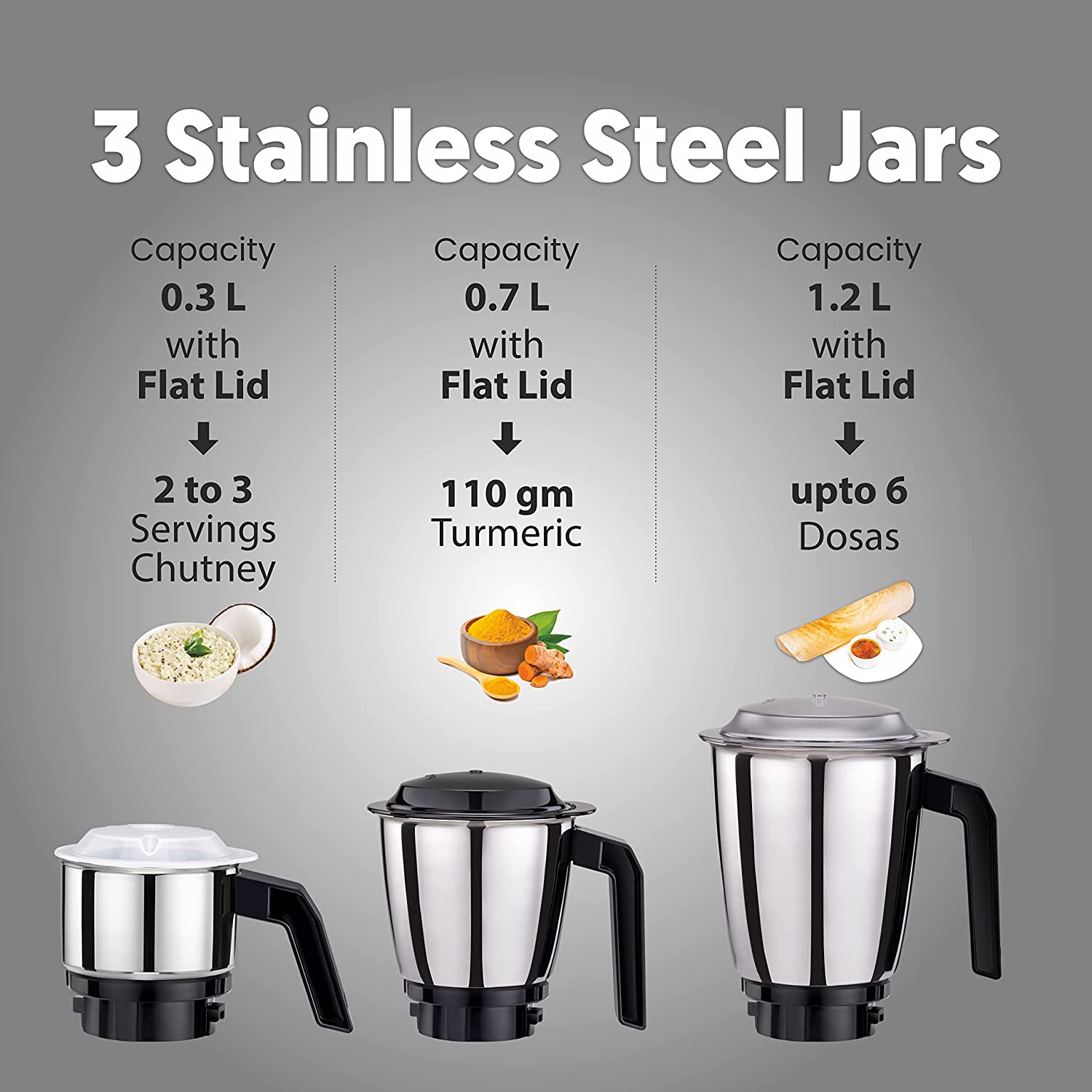 Preethi Peppy Plus 750 Watt 4 Jars Mixer Grinder (21000 RPM, Motor Cooling Booster Technology, Red & Black) Preethi Peppy Plus 750 Watt 4 Jars Mixer Grinder (21000 RPM, Motor Cooling Booster Technology, Red & Black)_8