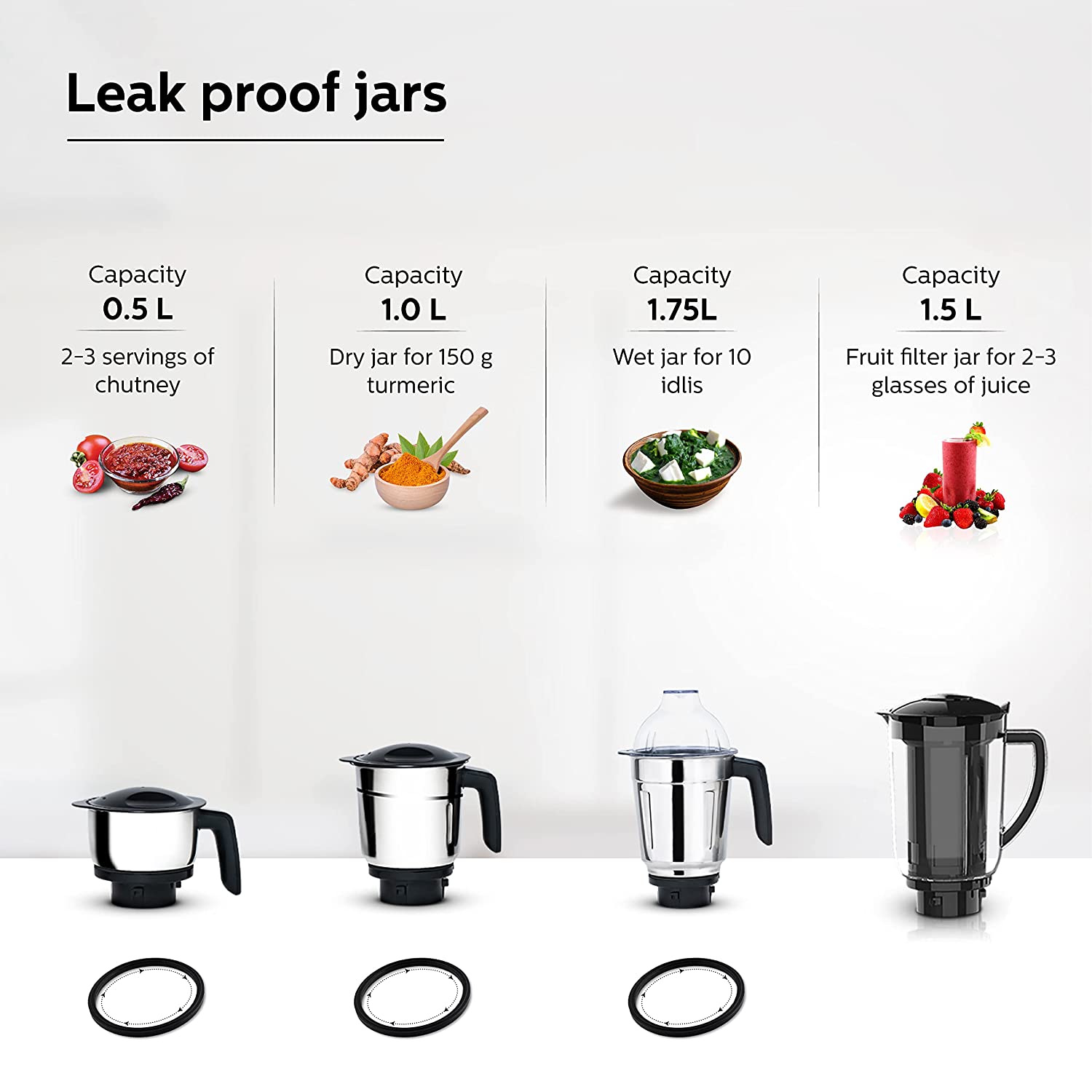 PHILIPS 1000 Watt 4 Jars Juicer Mixer Grinder (22000 RPM, Rotary Knob Control, Black/White) PHILIPS 1000 Watt 4 Jars Juicer Mixer Grinder (22000 RPM, Rotary Knob Control, Black/White)_11