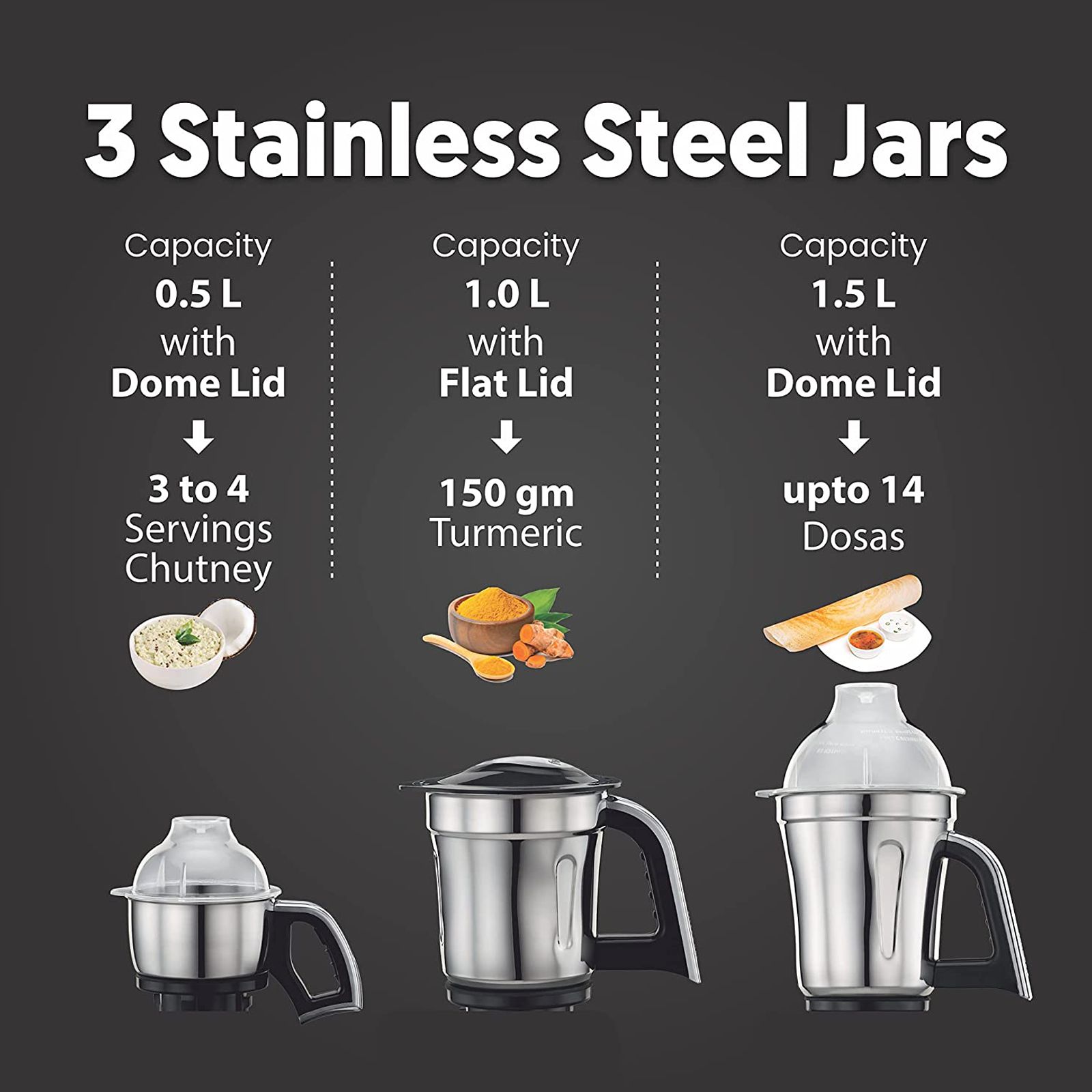 Preethi Zodiac Series 750 Watt 5 Jars Juicer Mixer Grinder (Motor Overload Protection, Black) Preethi Zodiac Series 750 Watt 5 Jars Juicer Mixer Grinder (Motor Overload Protection, Black)_4