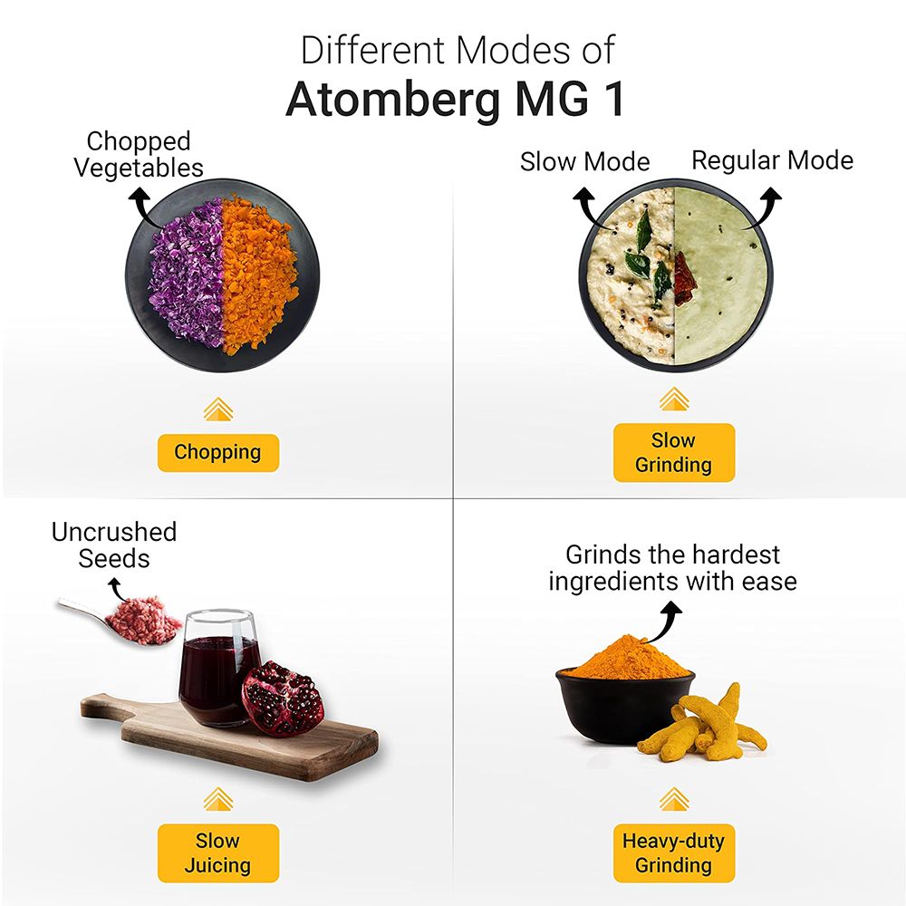 atomberg MG 1 485 Watt 4 Jars Mixer Grinder (18000 RPM, 4 Speed Control, Red Wine) atomberg MG 1 485 Watt 4 Jars Mixer Grinder (18000 RPM, 4 Speed Control, Red Wine)_15