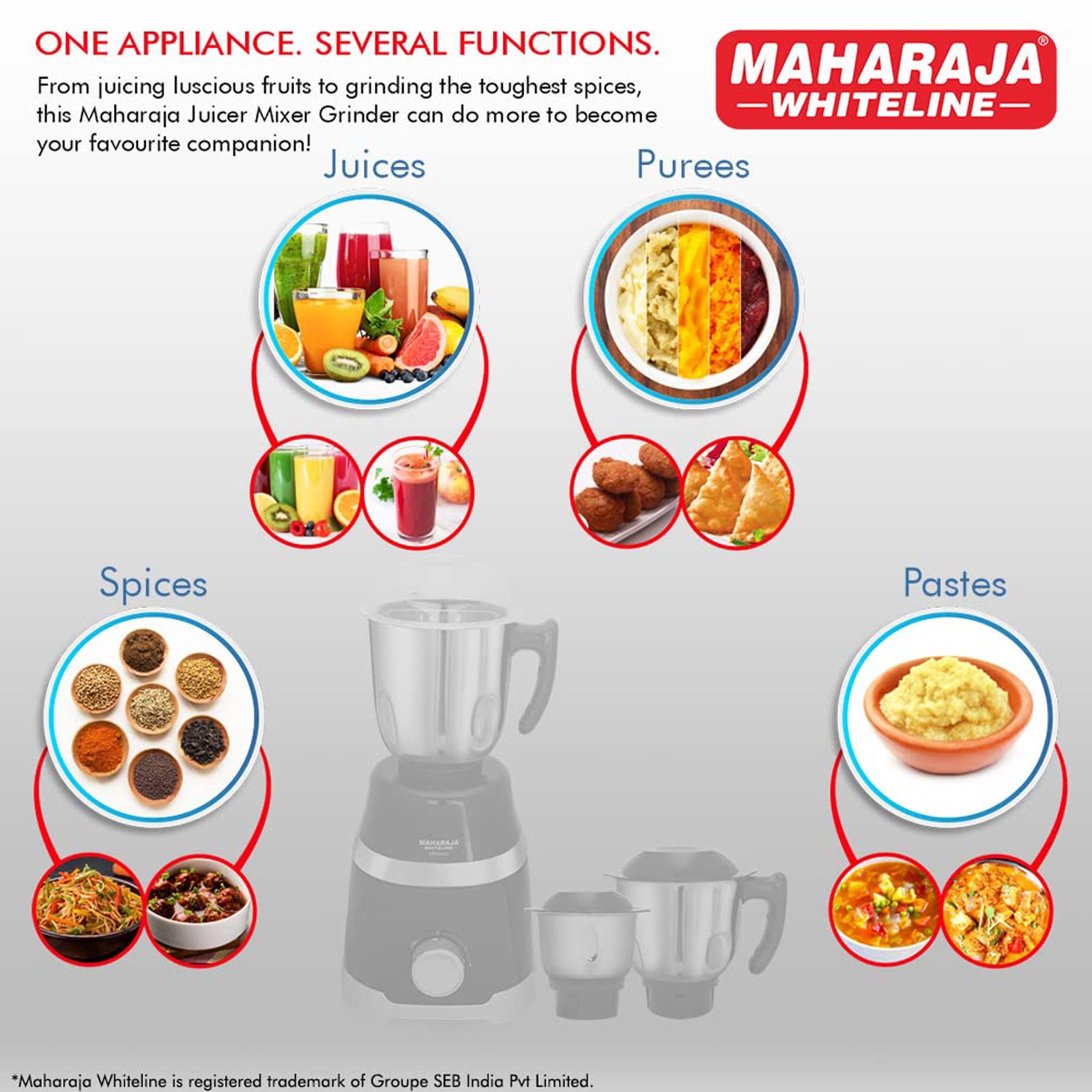 MAHARAJA WHITELINE Ultramax DLX 750 Watt 3 Jars Mixer Grinder (20000 RPM, 5-in-1 Chutney Blades, Black) MAHARAJA WHITELINE Ultramax DLX 750 Watt 3 Jars Mixer Grinder (20000 RPM, 5-in-1 Chutney Blades, Black)_5