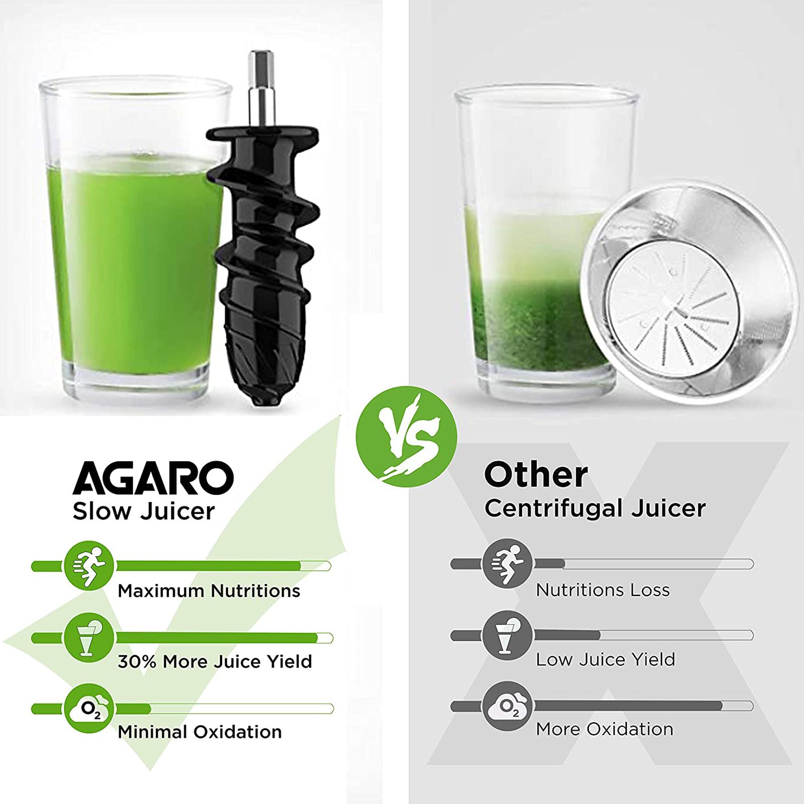 AGARO Imperial 240 Watt Slow Juicer (65 RPM, Cold Pressed Technology, Black & Grey)_5
