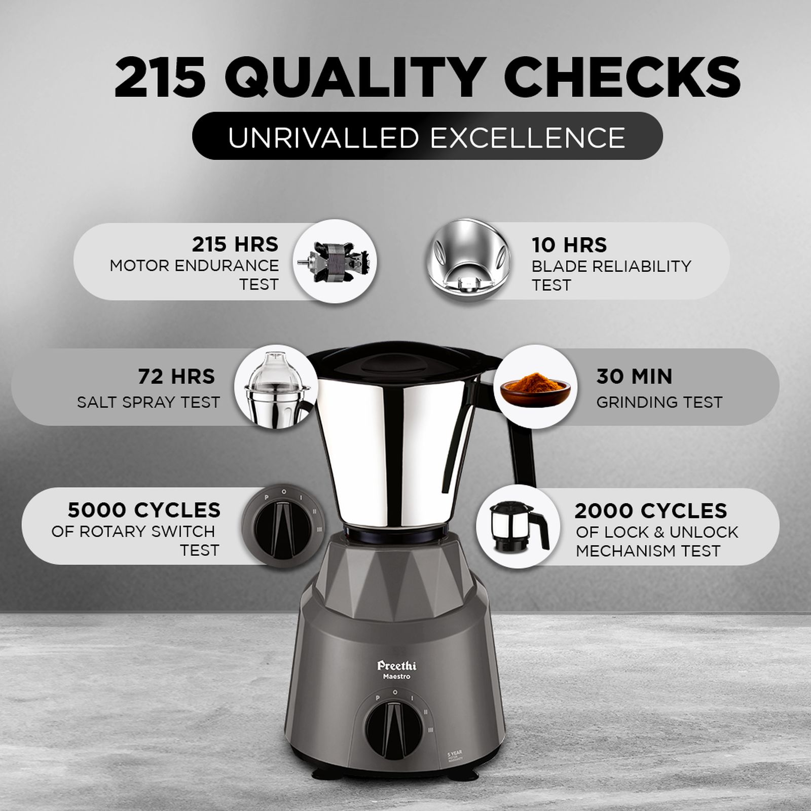 Preethi Maestro 750 Watt 3 Jars Mixer Grinder (18000 RPM, Stainless Steel Jars, Grey)_7