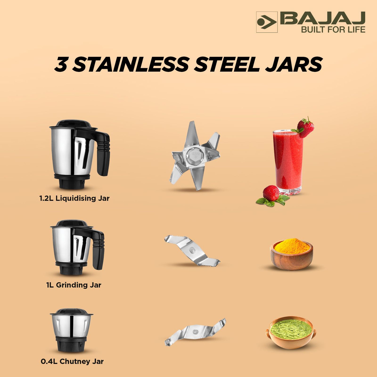 Bajaj Military Series Finesse 750 Watt 3 Jars Mixer Grinder (20000 RPM, Powerful Titan Motor, Black & Copper) Bajaj Military Series Finesse 750 Watt 3 Jars Mixer Grinder (20000 RPM, Powerful Titan Motor, Black & Copper)_10