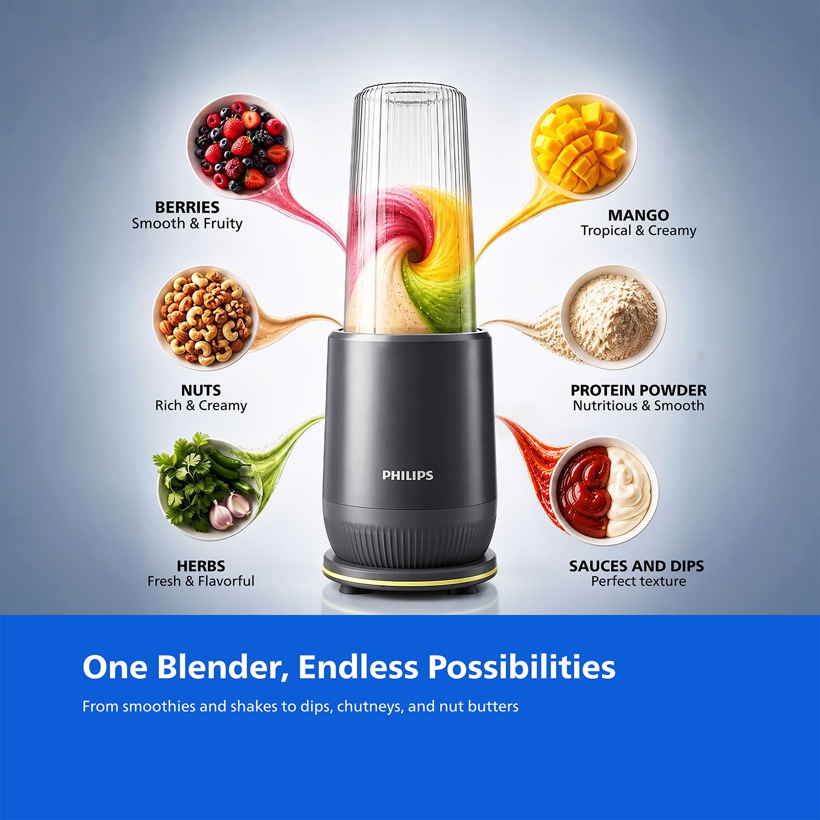 Philips HR2613/00 350 Watt 3 Jars Juicer Blender (25000 RPM, Leak-Proof Sipper Lid, Grey)_4