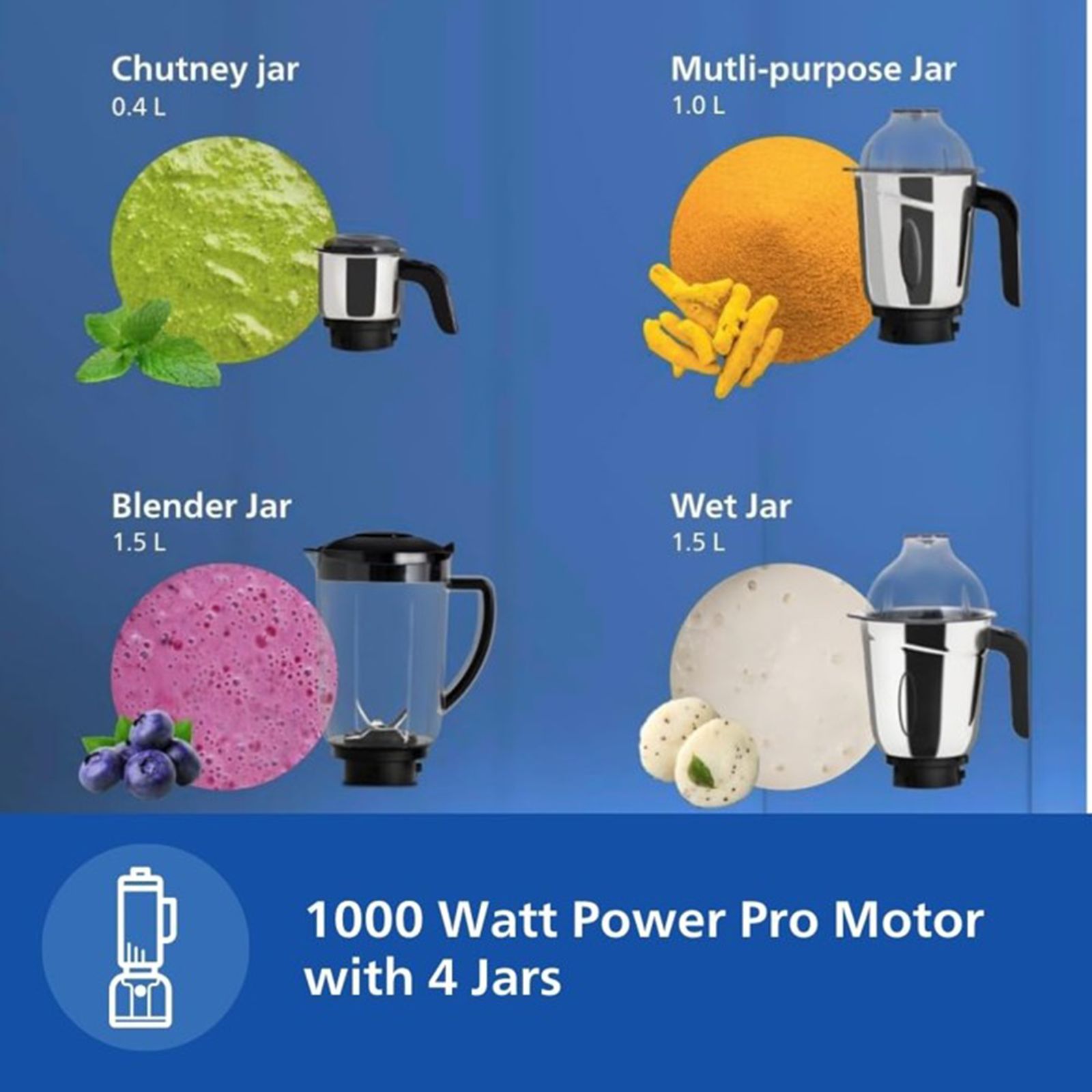 PHILIPS Power Pro 1000 Watt 4 Jars Mixer Grinder (21000 RPM, Quick Cool Ventilation Technology, Azure Blue) PHILIPS Power Pro 1000 Watt 4 Jars Mixer Grinder (21000 RPM, Quick Cool Ventilation Technology, Azure Blue)_7