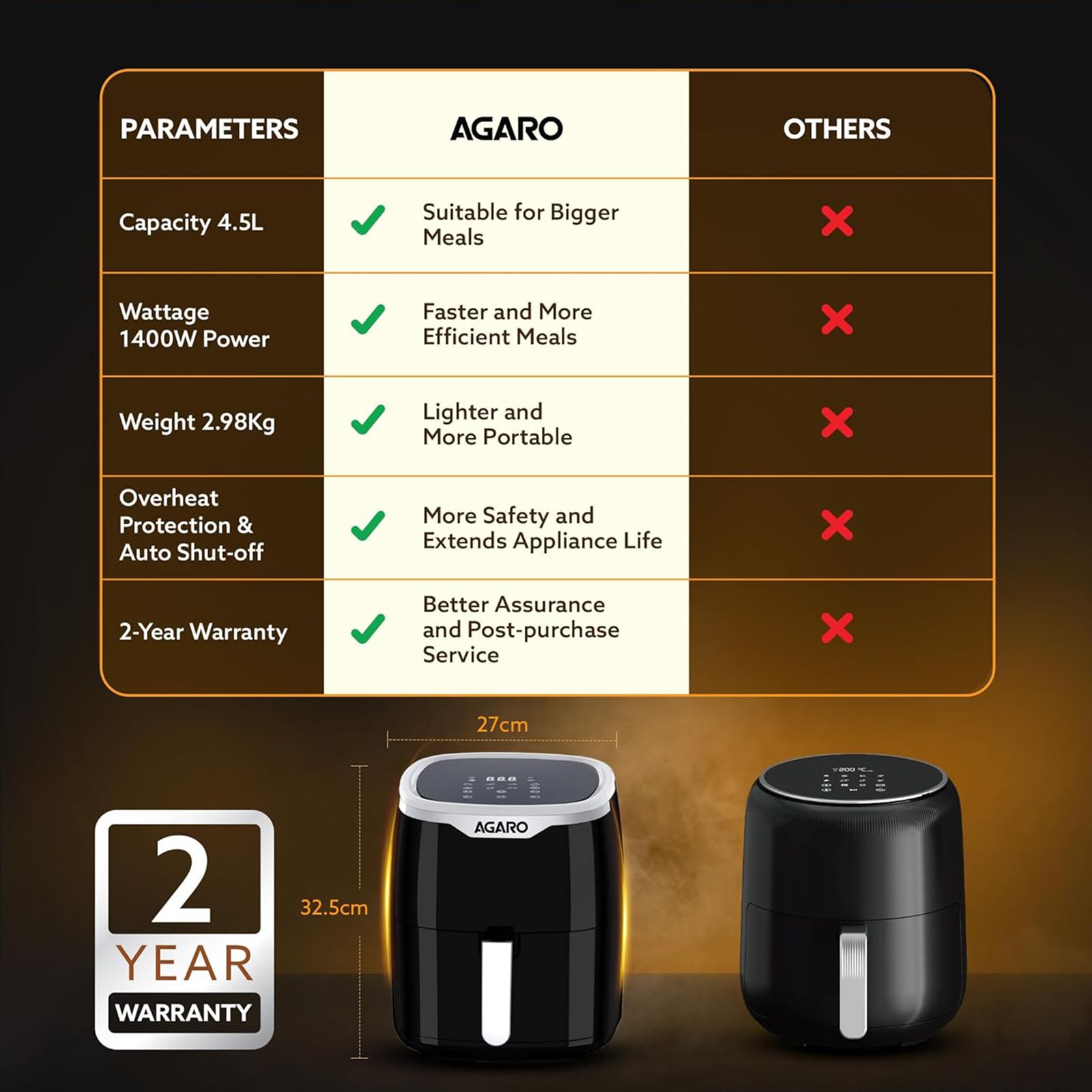 AGARO Galaxy 4.5L 1400 Watt Digital Air Fryer with 360 Degrees Air Circulation Technology (Black) AGARO Galaxy 4.5L 1400 Watt Digital Air Fryer with 360 Degrees Air Circulation Technology (Black)_7