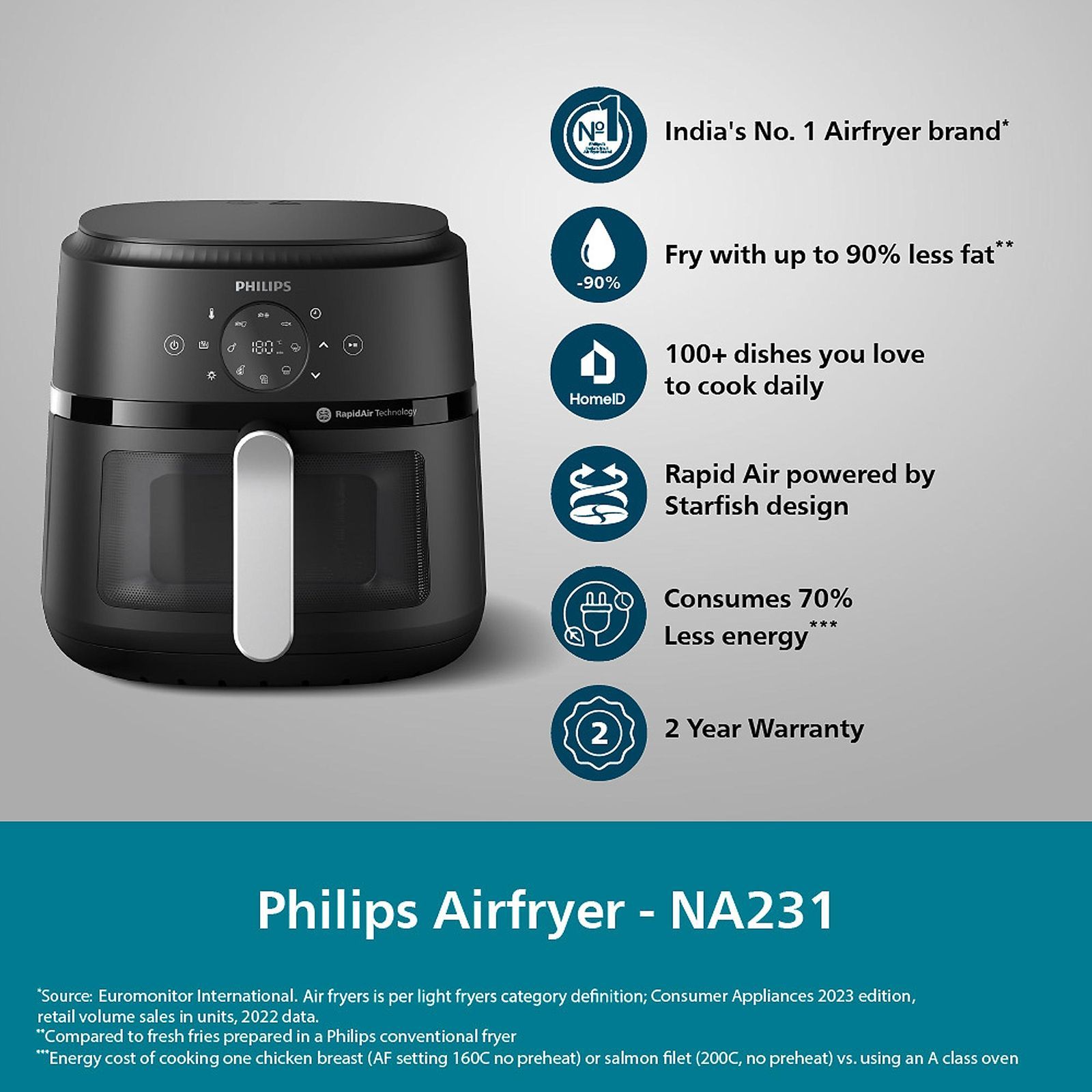 PHILIPS 2000 Series 6.2L 1700 Watt Digital Air Fryer with Rapid Air Technology (Black)_6