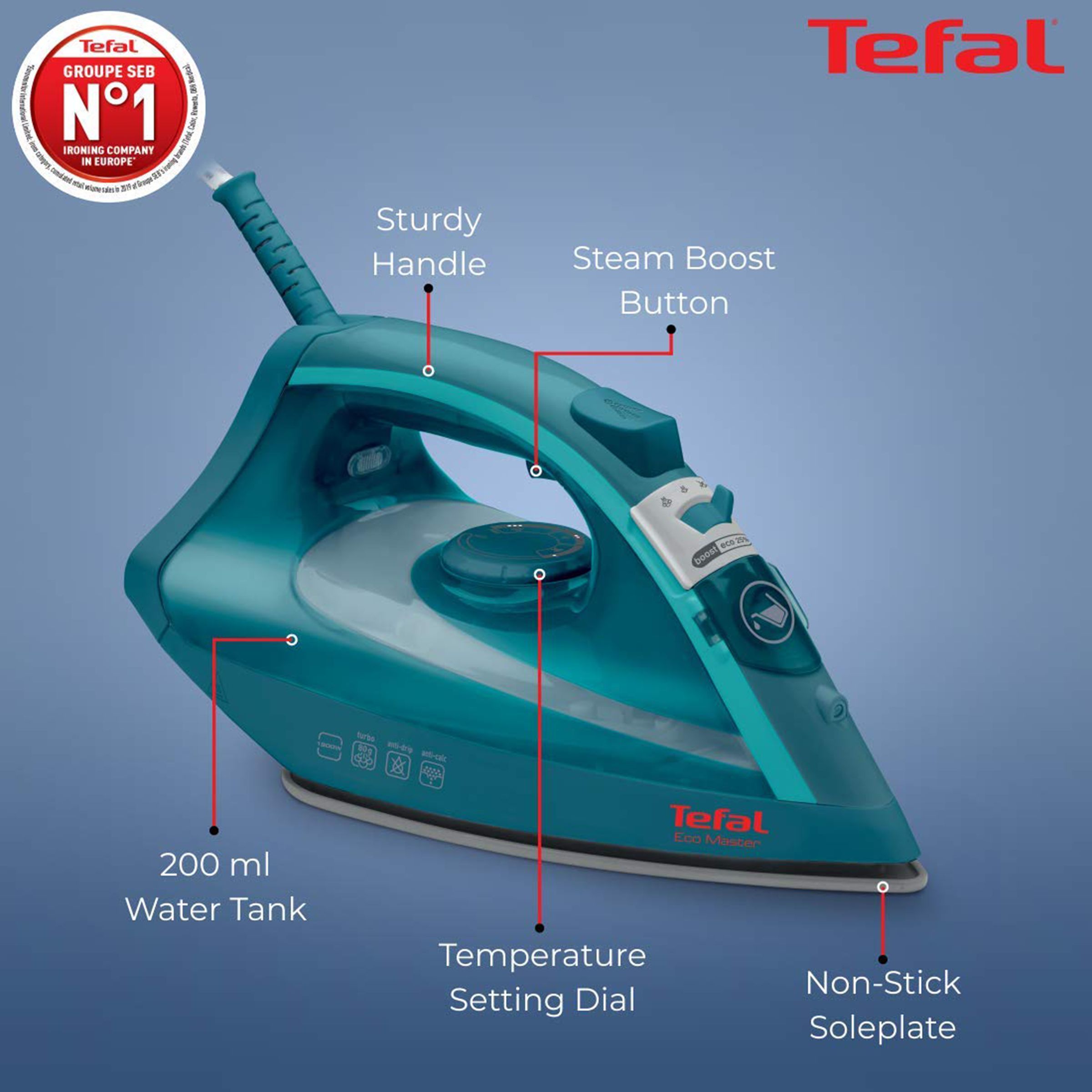 Tefal Eco Master 1800 Watts 200ml Steam Iron (Smooth-Gliding Non-Stick Soleplate, FV1720O1, Turkish Blue)_5