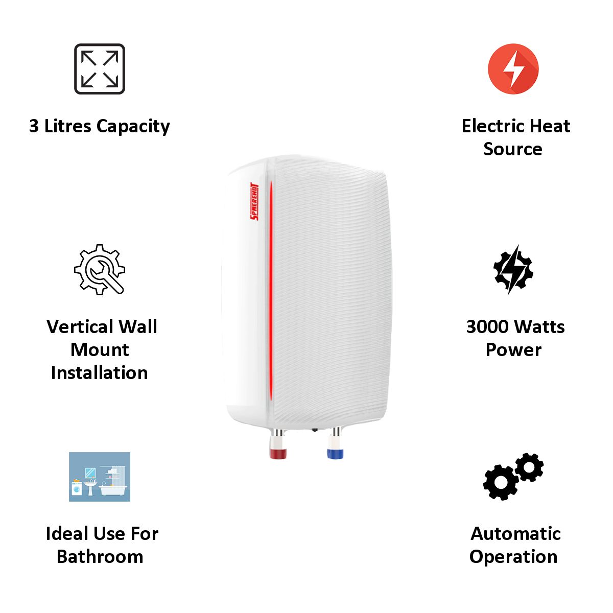 Spherehot Haute 3 Litres Instant Water Geyser (4500 Watts, IWHU007, White)_4