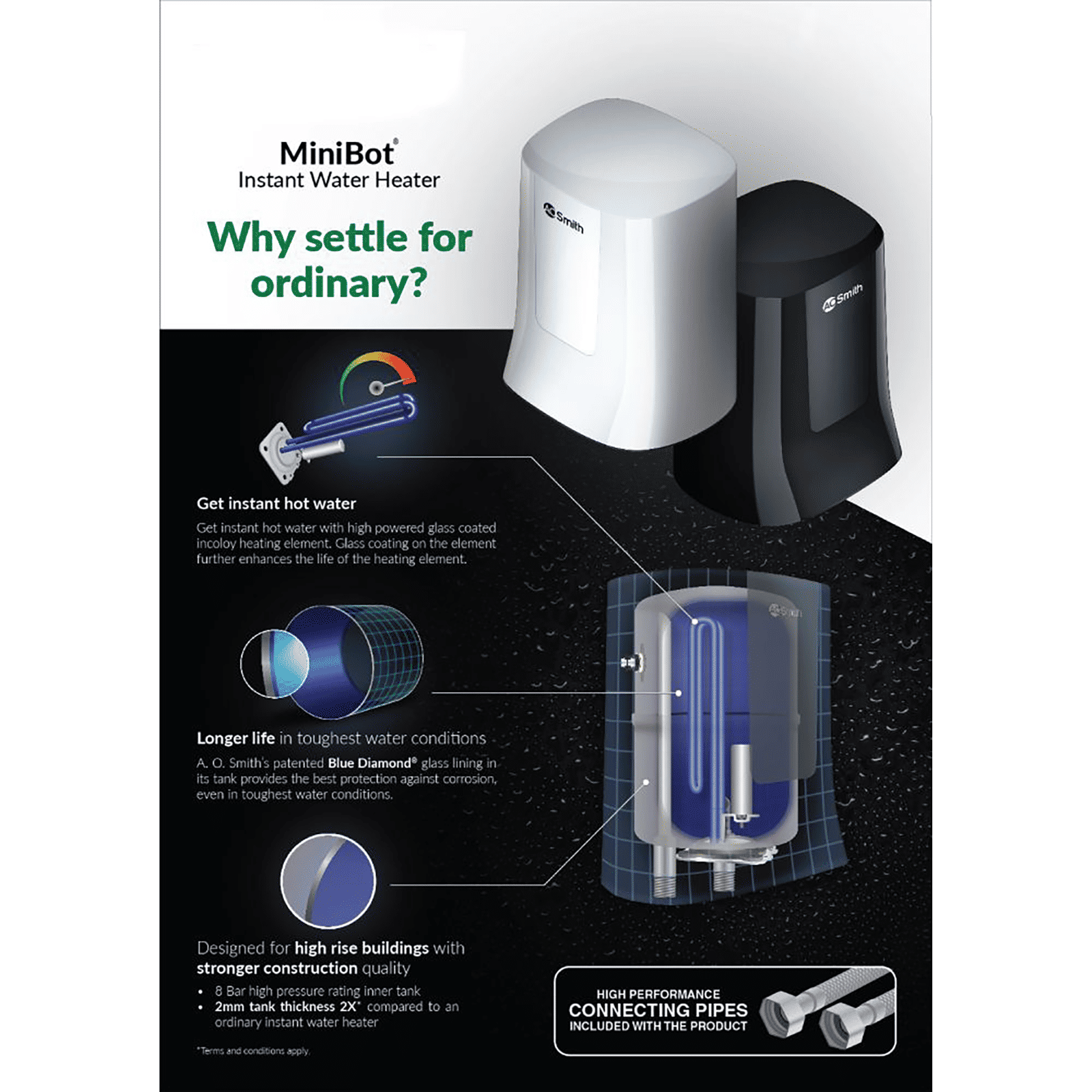 AO Smith MiniBot 3 Litre 5 Star Vertical Instant Geyser with Cutting Edge Technology (White) AO Smith MiniBot 3 Litre 5 Star Vertical Instant Geyser with Cutting Edge Technology (White)_9