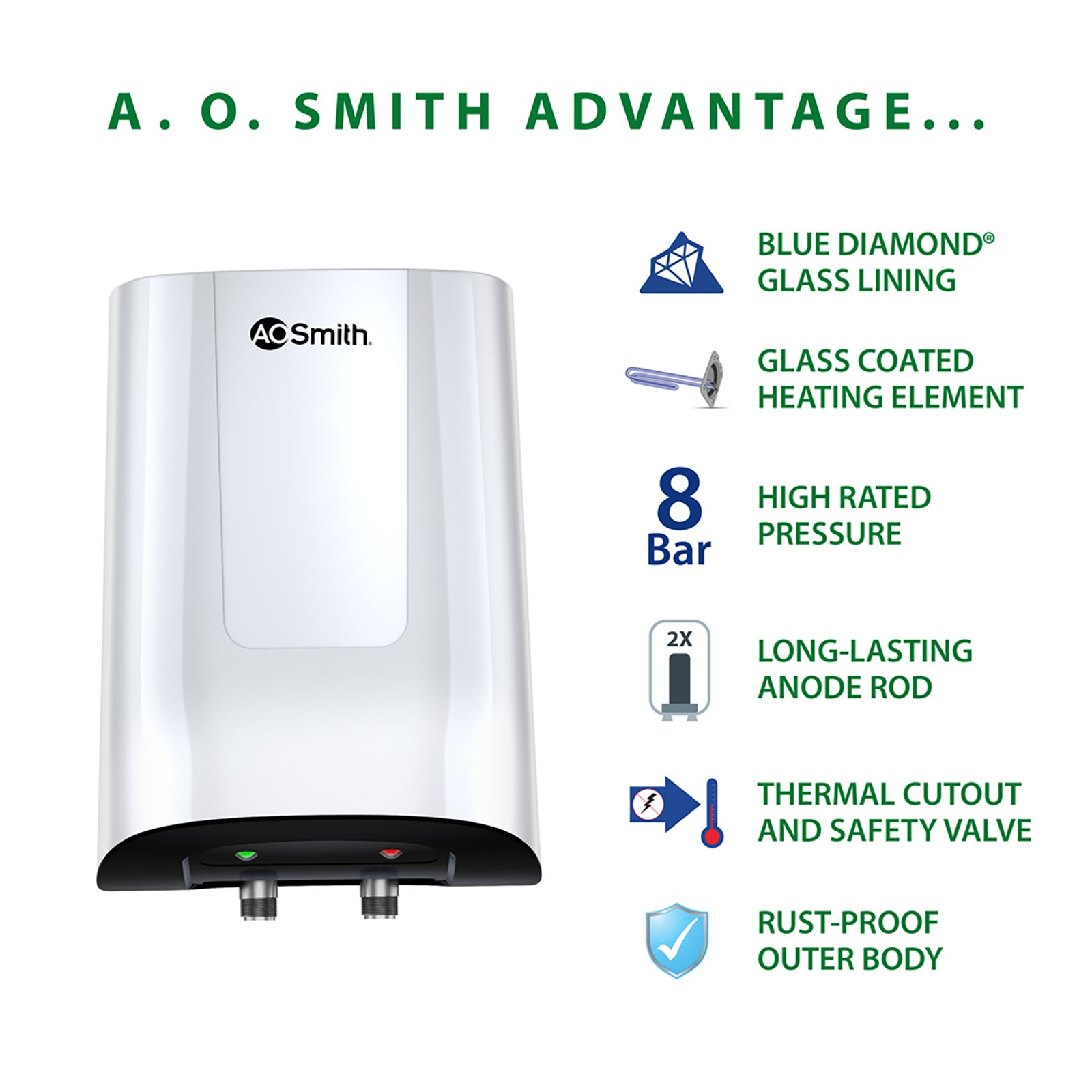 AO Smith MiniBot 3 Litre 5 Star Vertical Instant Geyser with Cutting Edge Technology (White) AO Smith MiniBot 3 Litre 5 Star Vertical Instant Geyser with Cutting Edge Technology (White)_8