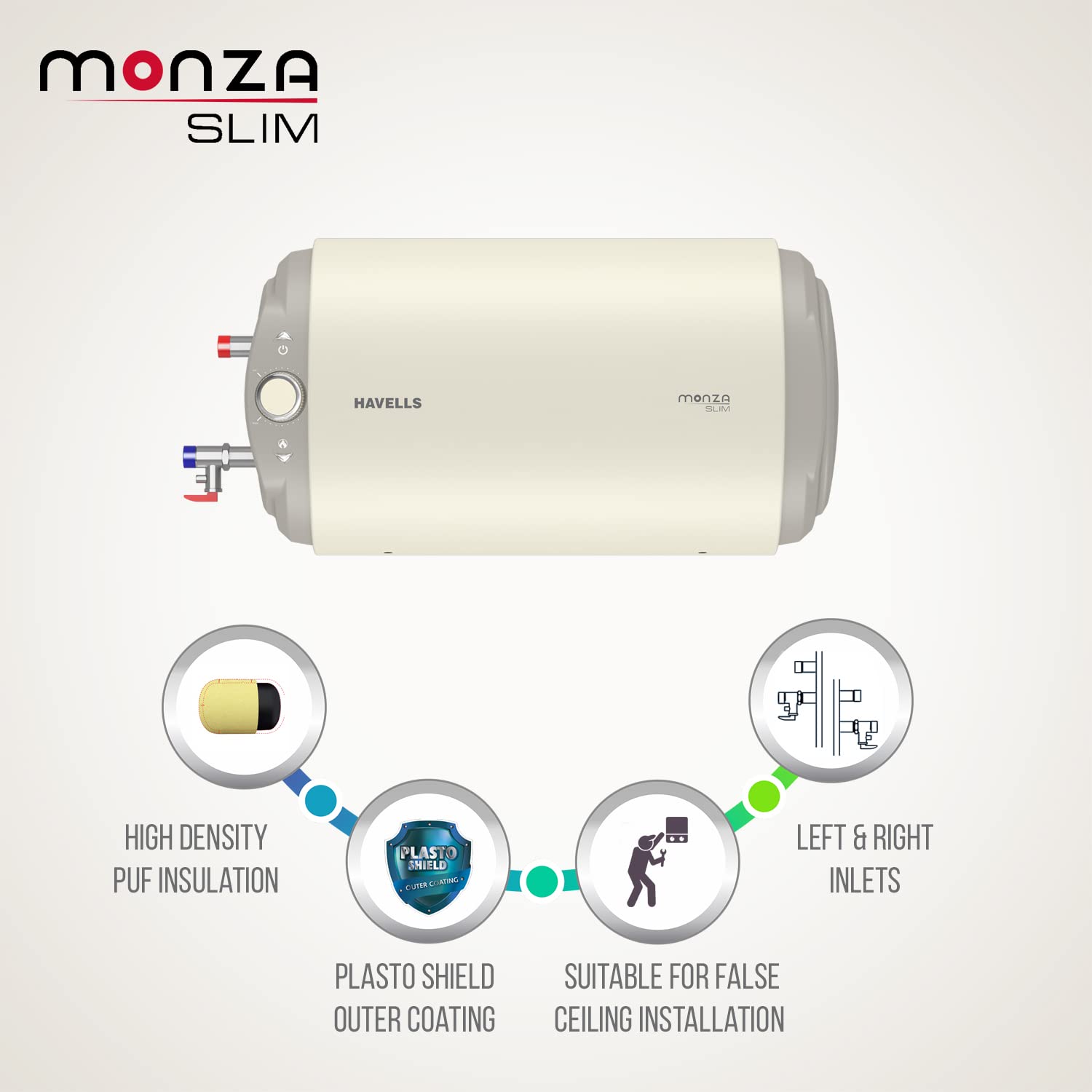 HAVELLS Monza Slim 15 Litres 4 Star Horizontal Storage Water Geyser with 8  Bar (White)_11
