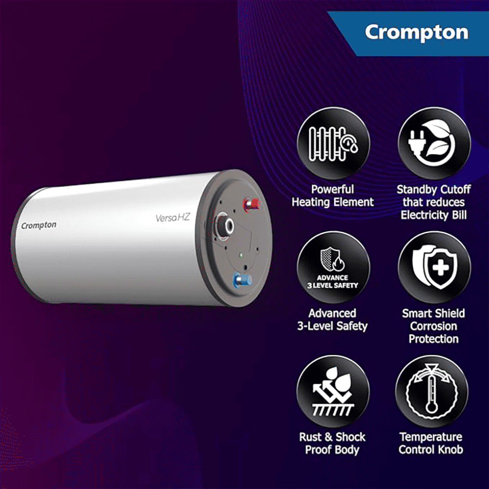 Crompton Versa HZ 15 Litre 3 Star Horizontal Storage Geyser with Advanced 3 Level Safety (White) Crompton Versa HZ 15 Litre 3 Star Horizontal Storage Geyser with Advanced 3 Level Safety (White)_7