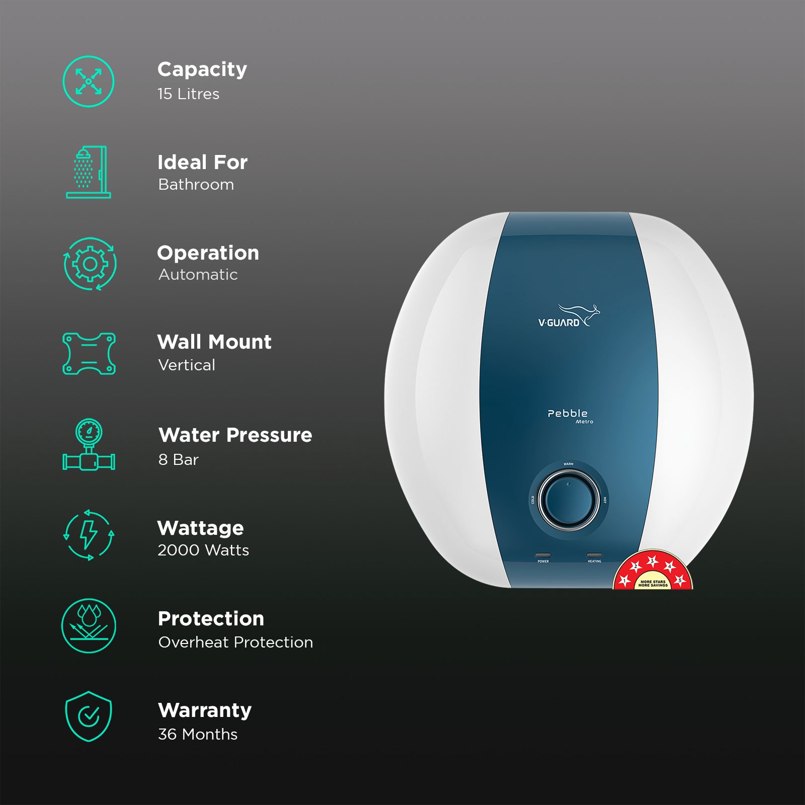 V-Guard Pebble Metro 15 Litre 5 Star Vertical Storage Geyser with Energy Saving Technology (White)_3