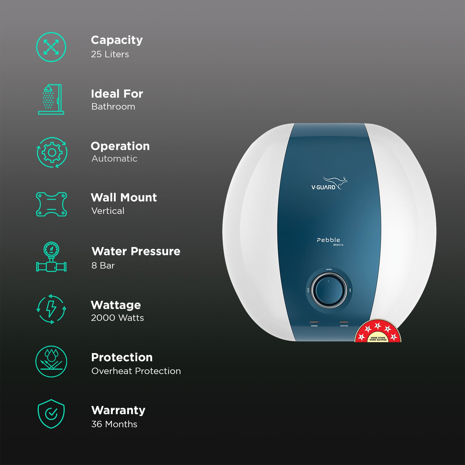 V-Guard Pebble Metro 25 Litre 5 Star Vertical Storage Geyser with Energy Saving Technology (White)_3