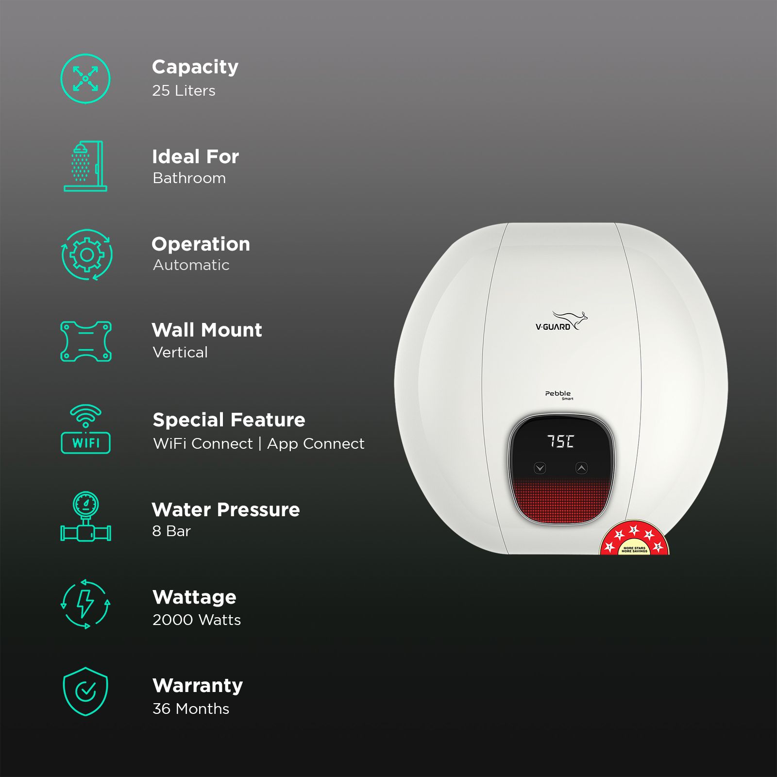 V-Guard Pebble Smart 25 Litre 5 Star Vertical Smart Geyser with Alexa & Google Assistant Compatibility (White)_3
