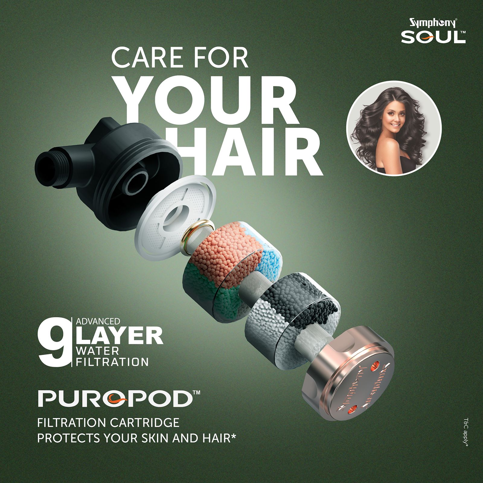 Symphony Soul 15 Litre 5 Star Vertical Storage Geyser with Hair Fall Control (White & Grey)_6