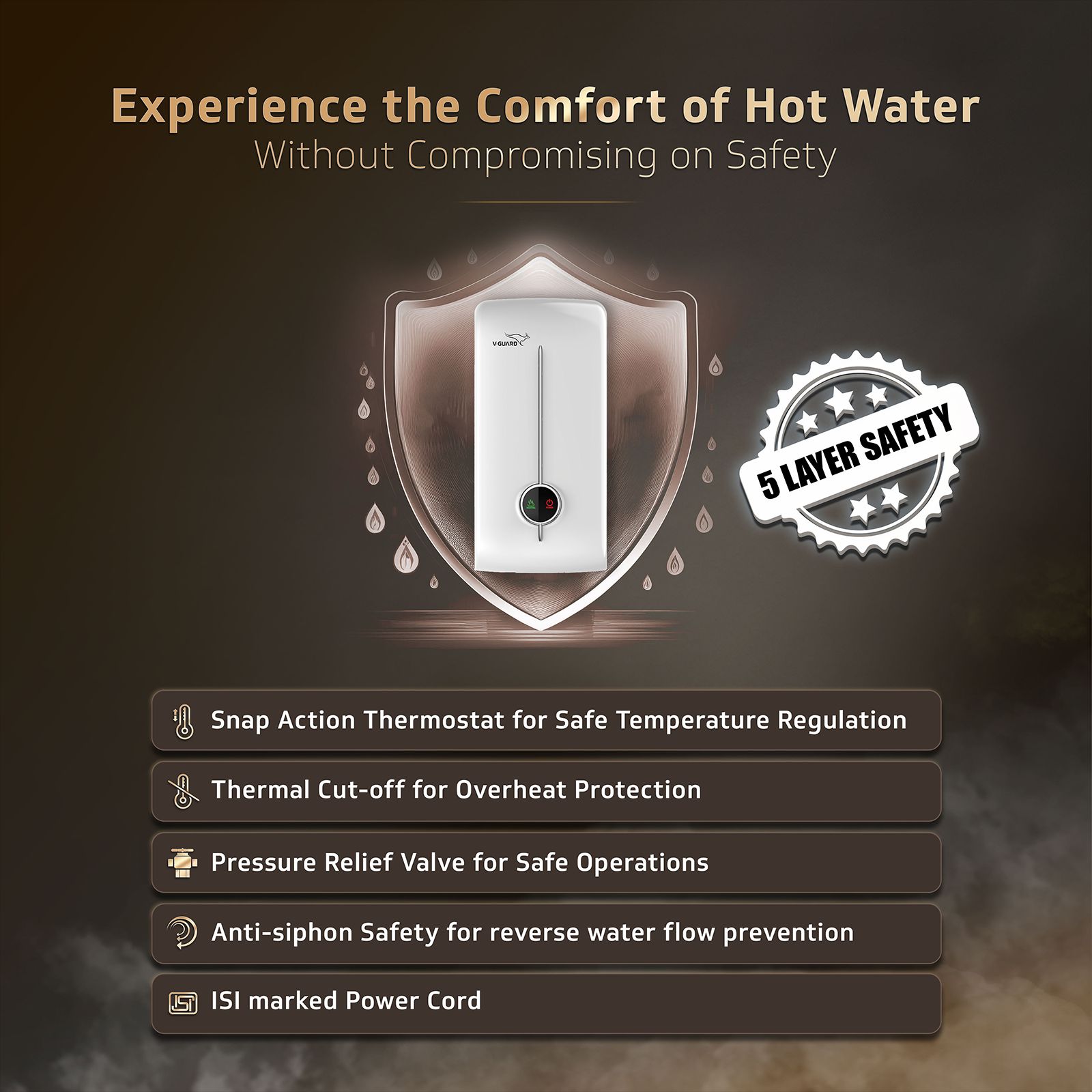 V-GUARD Victo Insta 3 Litre Vertical Instant Geyser with Stainless Steel Tank (White)_6