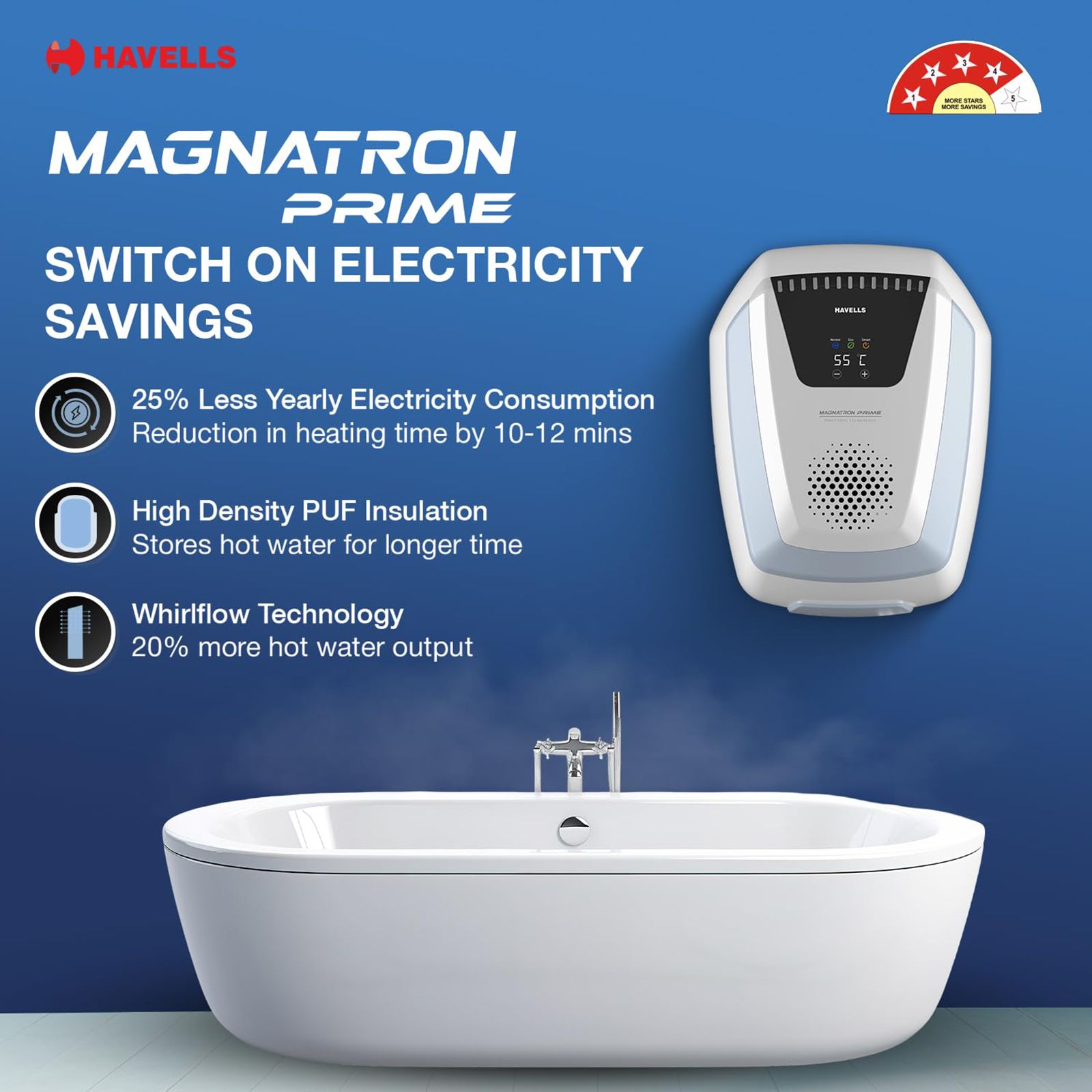 HAVELLS Magnatron Prime 15 Litres 4 Star Storage Geyser with Induction Technoloy (White & Blue) HAVELLS Magnatron Prime 15 Litres 4 Star Storage Geyser with Induction Technoloy (White & Blue)_8