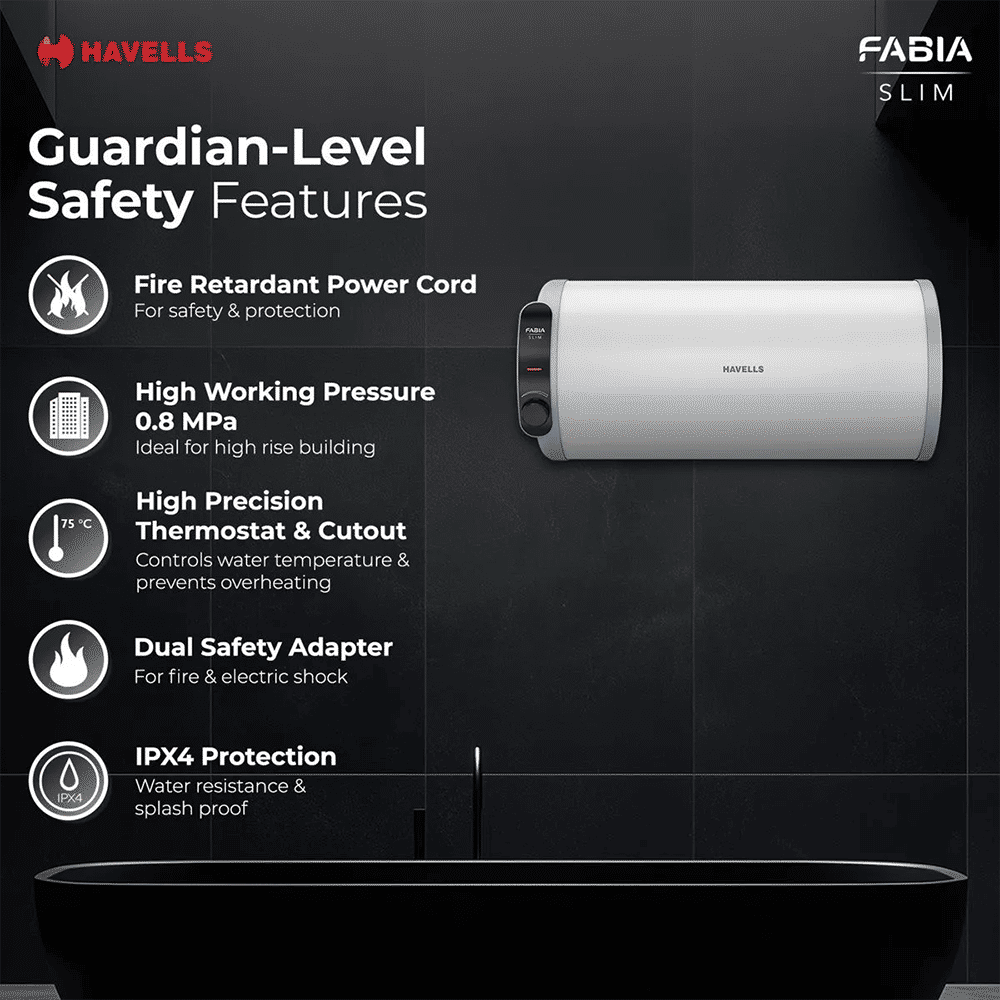 HAVELLS Fabia Slim 15 Litre 4 Star Horizontal Storage Geyser with Whirlflow Technology (White & Blue) HAVELLS Fabia Slim 15 Litre 4 Star Horizontal Storage Geyser with Whirlflow Technology (White & Blue)_9