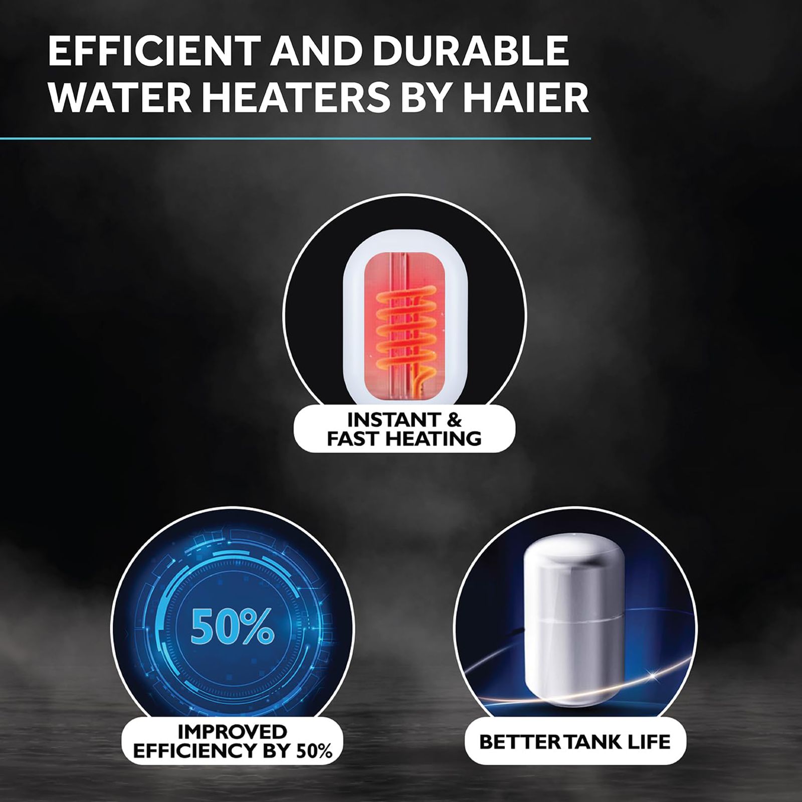 Haier EI3V-PRET 3 Litre Vertical Instant Geyser with TTS Technology (White) Haier EI3V-PRET 3 Litre Vertical Instant Geyser with TTS Technology (White)_8