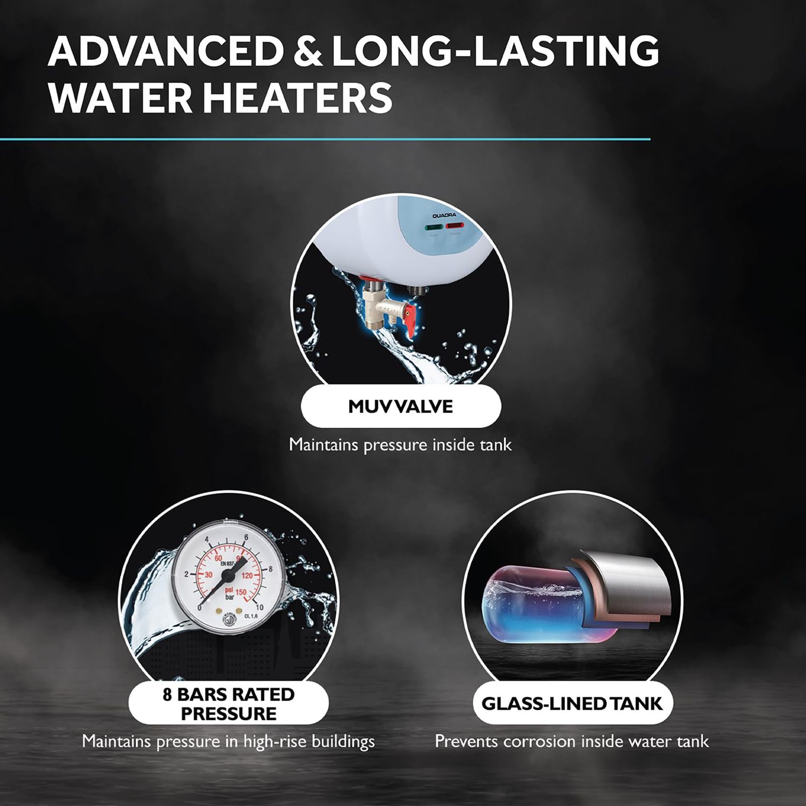 Haier EI3V-PRET 3 Litre Vertical Instant Geyser with TTS Technology (White) Haier EI3V-PRET 3 Litre Vertical Instant Geyser with TTS Technology (White)_9