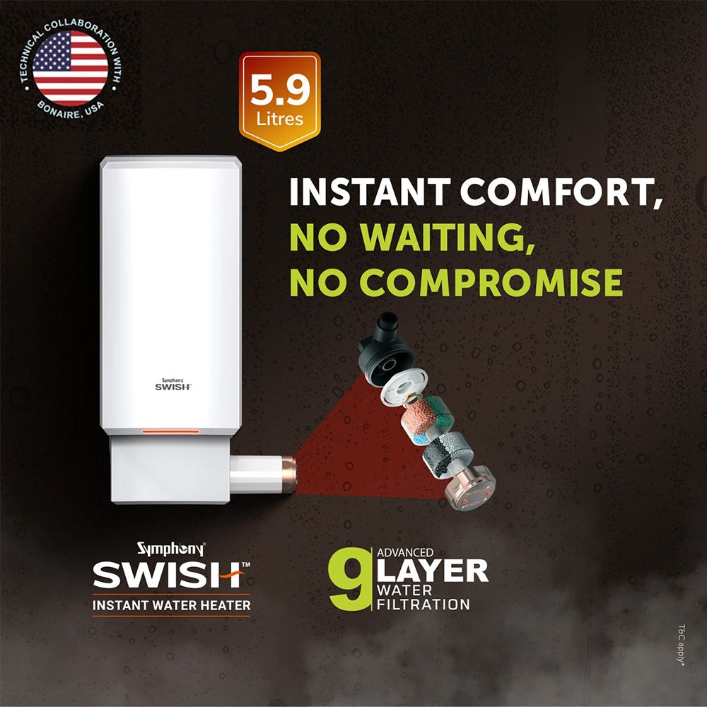 Symphony SWISH 5.9 Litre Vertical Instant Geyser with PUROPOD Cartridge Technology (White)_15