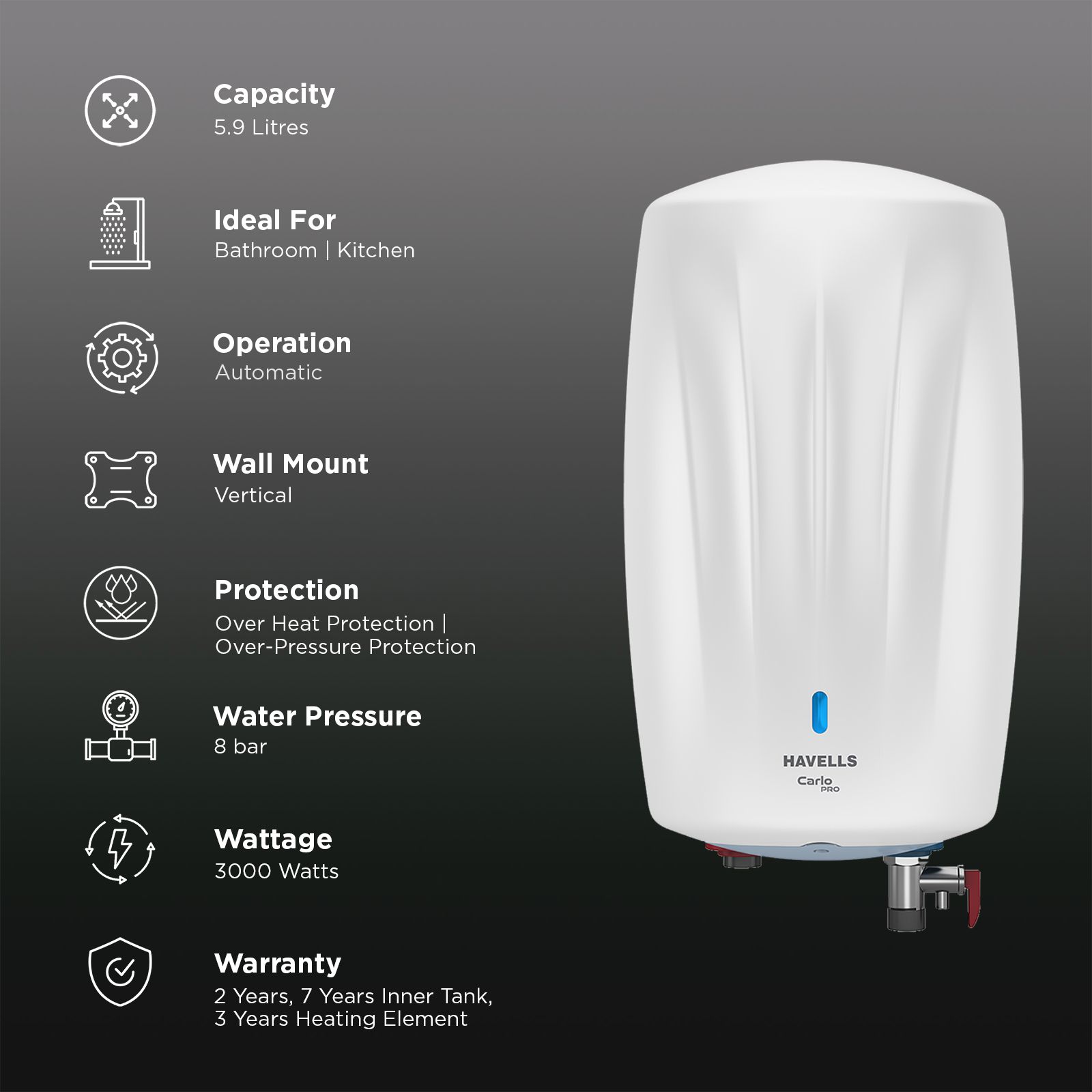 HAVELLS Carlo Pro 5.9 Litre Vertical Instant Geyser with Whirlflow Technology (White & Blue) HAVELLS Carlo Pro 5.9 Litre Vertical Instant Geyser with Whirlflow Technology (White & Blue)_3