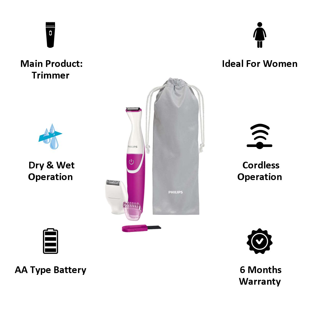 PHILIPS BikiniGenie Cordless Wet and Dry Trimmer for Body and Intimate Areas for Women (Click On Trimming Comb, White and Pink) PHILIPS BikiniGenie Cordless Wet and Dry Trimmer for Body and Intimate Areas for Women (Click On Trimming Comb, White and Pink)_6