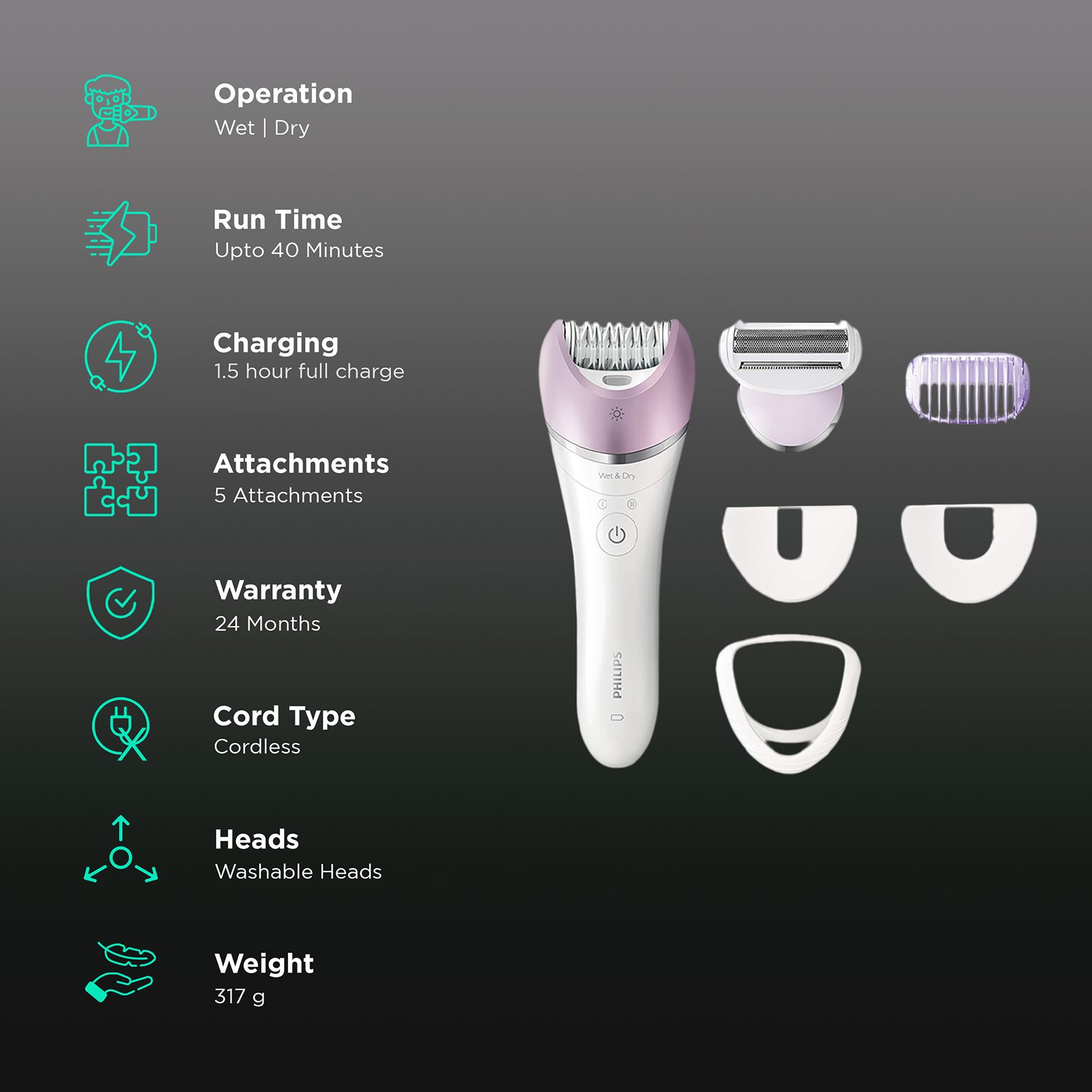 PHILIPS Satinelle Advanced Wet and Dry Epilator for Face and Body with 5 Interchangeable Heads (Washable Heads, White) PHILIPS Satinelle Advanced Wet and Dry Epilator for Face and Body with 5 Interchangeable Heads (Washable Heads, White)_2