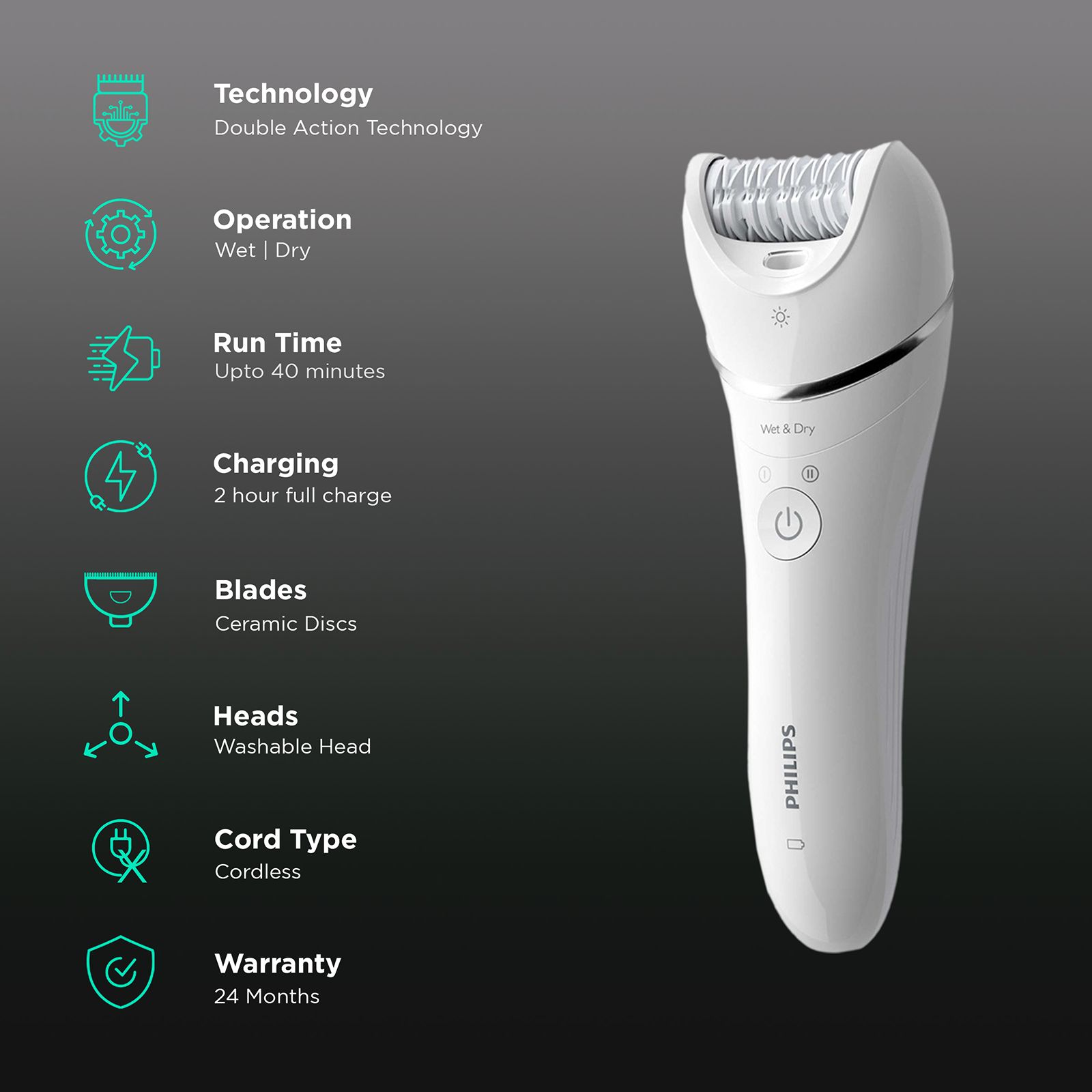 PHILIPS Series 8000 Rechargeable Cordless Wet & Dry Epilator for Legs, Face & Arms with 4 Interchangeable Heads (Double Action Technology, White) PHILIPS Series 8000 Rechargeable Cordless Wet & Dry Epilator for Legs, Face & Arms with 4 Interchangeable Heads (Double Action Technology, White)_2