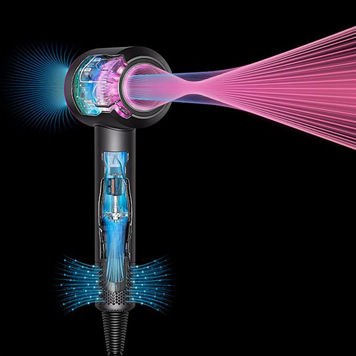 dyson Supersonic Hair Dryer with 4 Heat Settings (Air Multiplier Technology, Fuchsia)_13