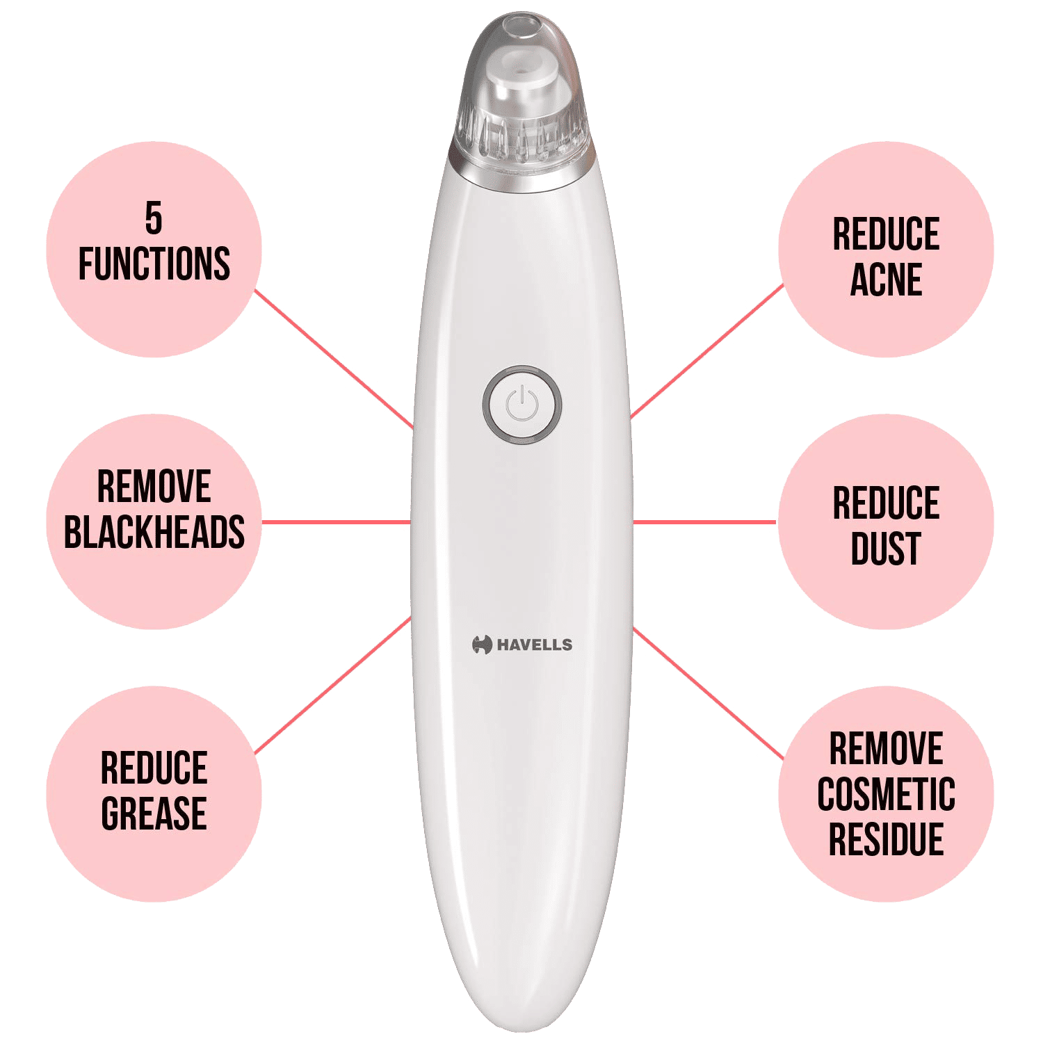 HAVELLS Skin Care Cordless 4-in-1 Pore Cleanser (3 Suction Modes, SC5060, White)_7