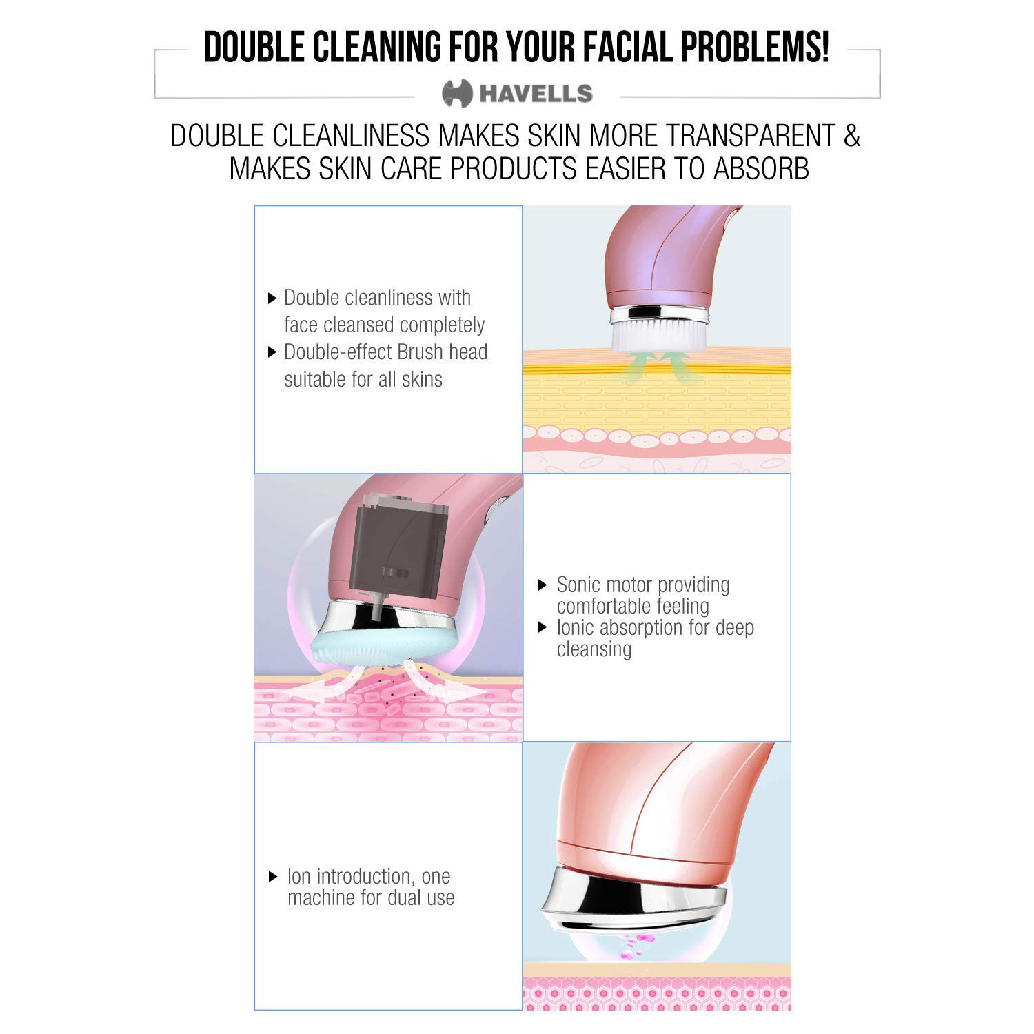 HAVELLS Skin Care Cordless 2-in-1 Facial Cleanser (6 Operation Modes, SC5070, Pink)_7