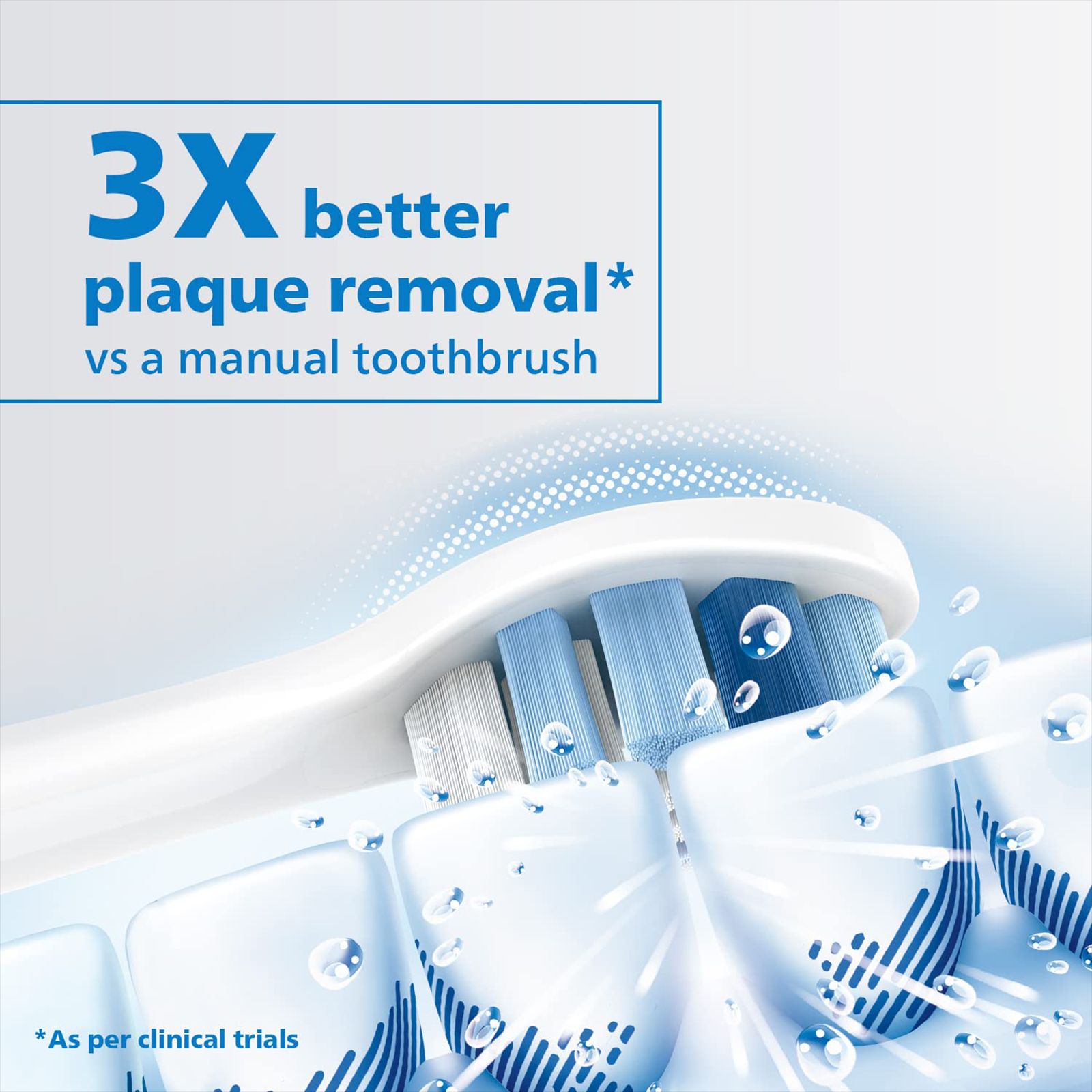 PHILIPS Sonicare 3100 Series Electric Toothbrush for Adults (Sonic Technology, White)_11