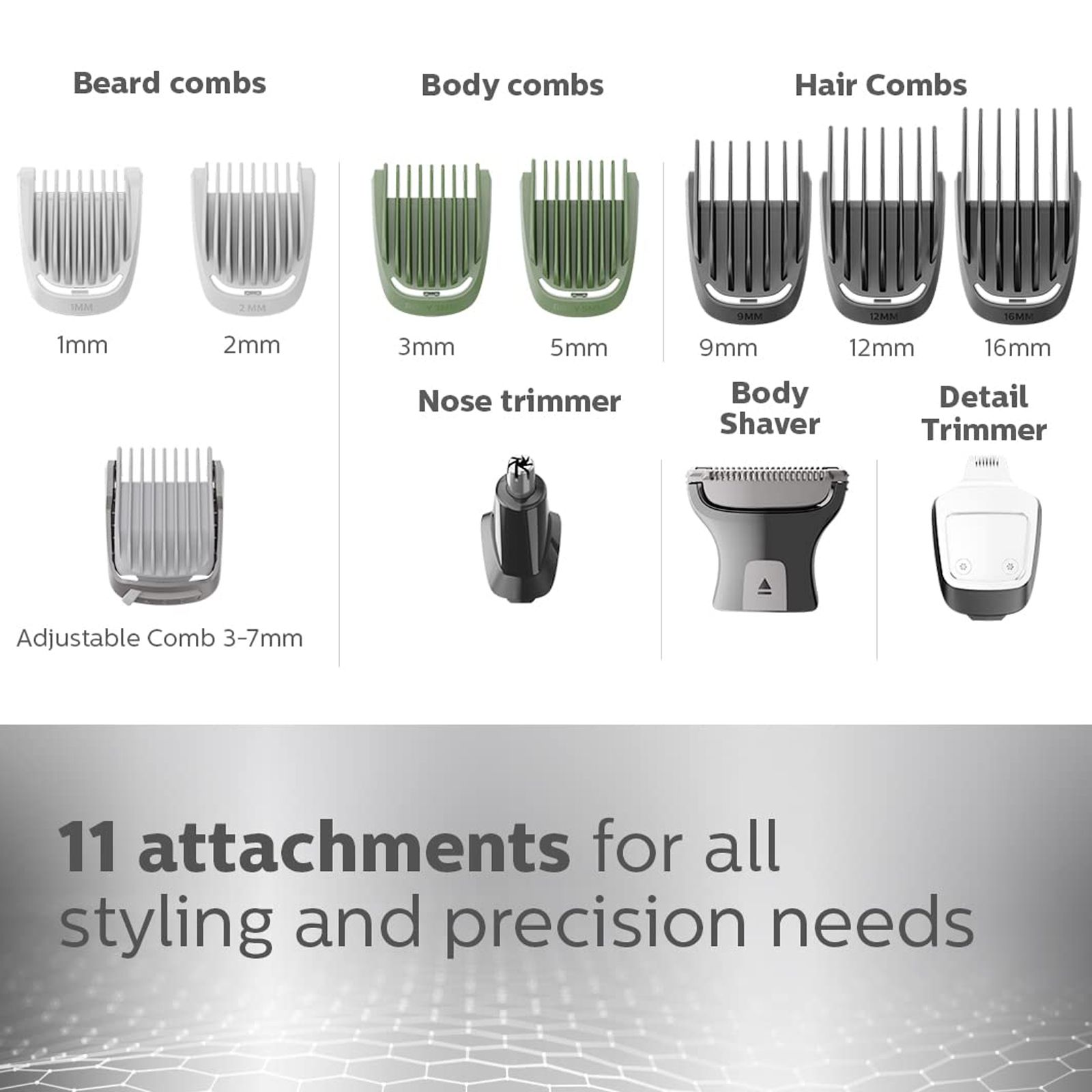 PHILIPS Series 7000 13-in-1 Rechargeable Cordless Grooming Kit for Face, Hair & Body for Men (120min Runtime, DualCut Technology, Silver) PHILIPS Series 7000 13-in-1 Rechargeable Cordless Grooming Kit for Face, Hair & Body for Men (120min Runtime, DualCut Technology, Silver)_14