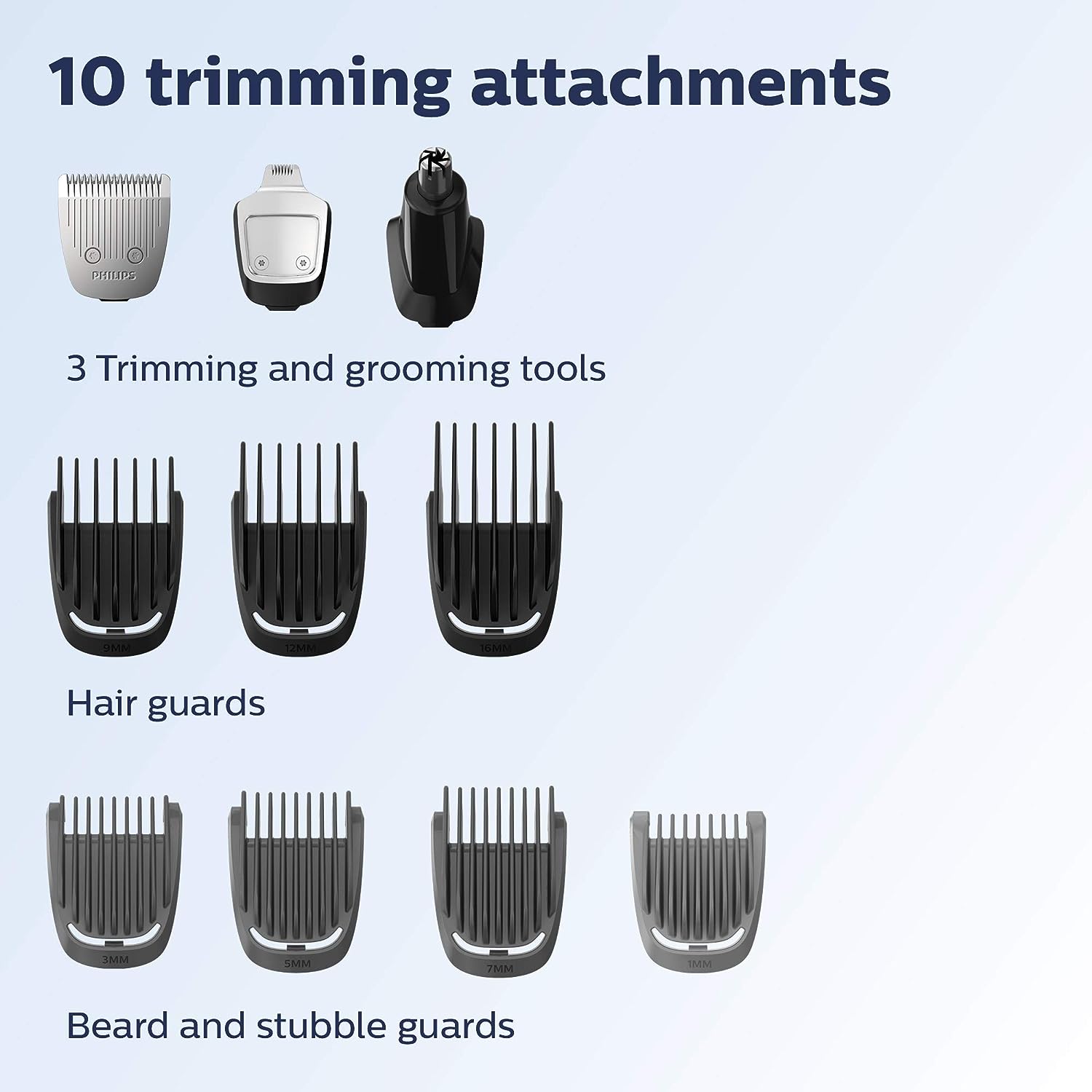 PHILIPS Series 5000 10-in-1 Rechargeable Cordless Grooming Kit for Hair, Beard & Body for Men (60min Runtime, DualCut Technology, Black) PHILIPS Series 5000 10-in-1 Rechargeable Cordless Grooming Kit for Hair, Beard & Body for Men (60min Runtime, DualCut Technology, Black)_6