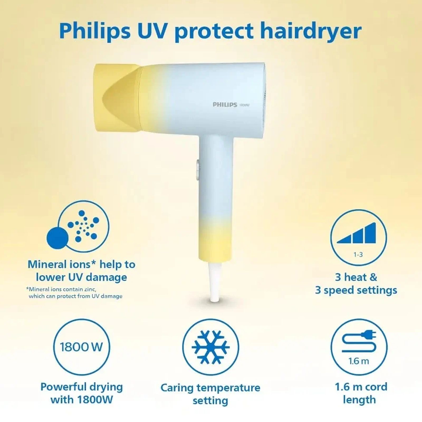 PHILIPS 3000 Hair Dryer with 3 Heat Settings & Cool Air Function (Mineral Ionic Care, Blue & Yellow) PHILIPS 3000 Hair Dryer with 3 Heat Settings & Cool Air Function (Mineral Ionic Care, Blue & Yellow)_6