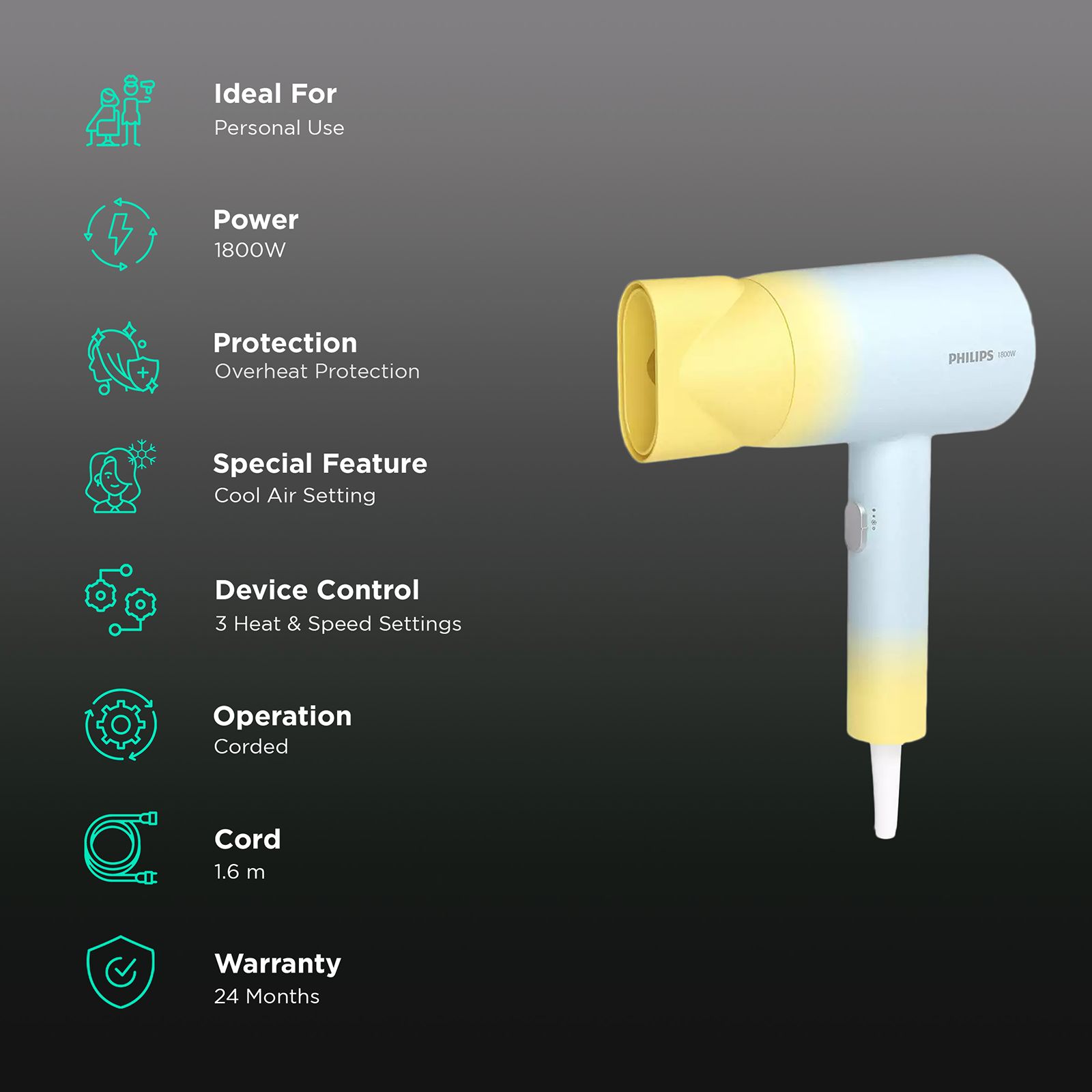PHILIPS 3000 Hair Dryer with 3 Heat Settings & Cool Air Function (Mineral Ionic Care, Blue & Yellow) PHILIPS 3000 Hair Dryer with 3 Heat Settings & Cool Air Function (Mineral Ionic Care, Blue & Yellow)_2