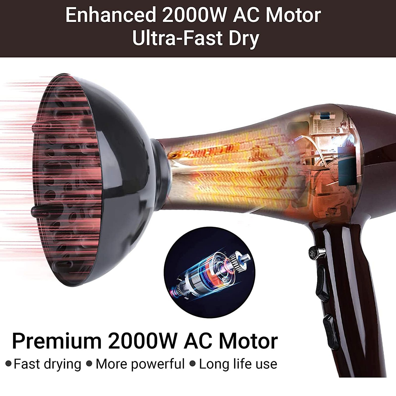 AGARO HD 1120 Hair Dryer with 3 Heat Settings & Cool Shot (Ionic Technology, Brown) AGARO HD 1120 Hair Dryer with 3 Heat Settings & Cool Shot (Ionic Technology, Brown)_3