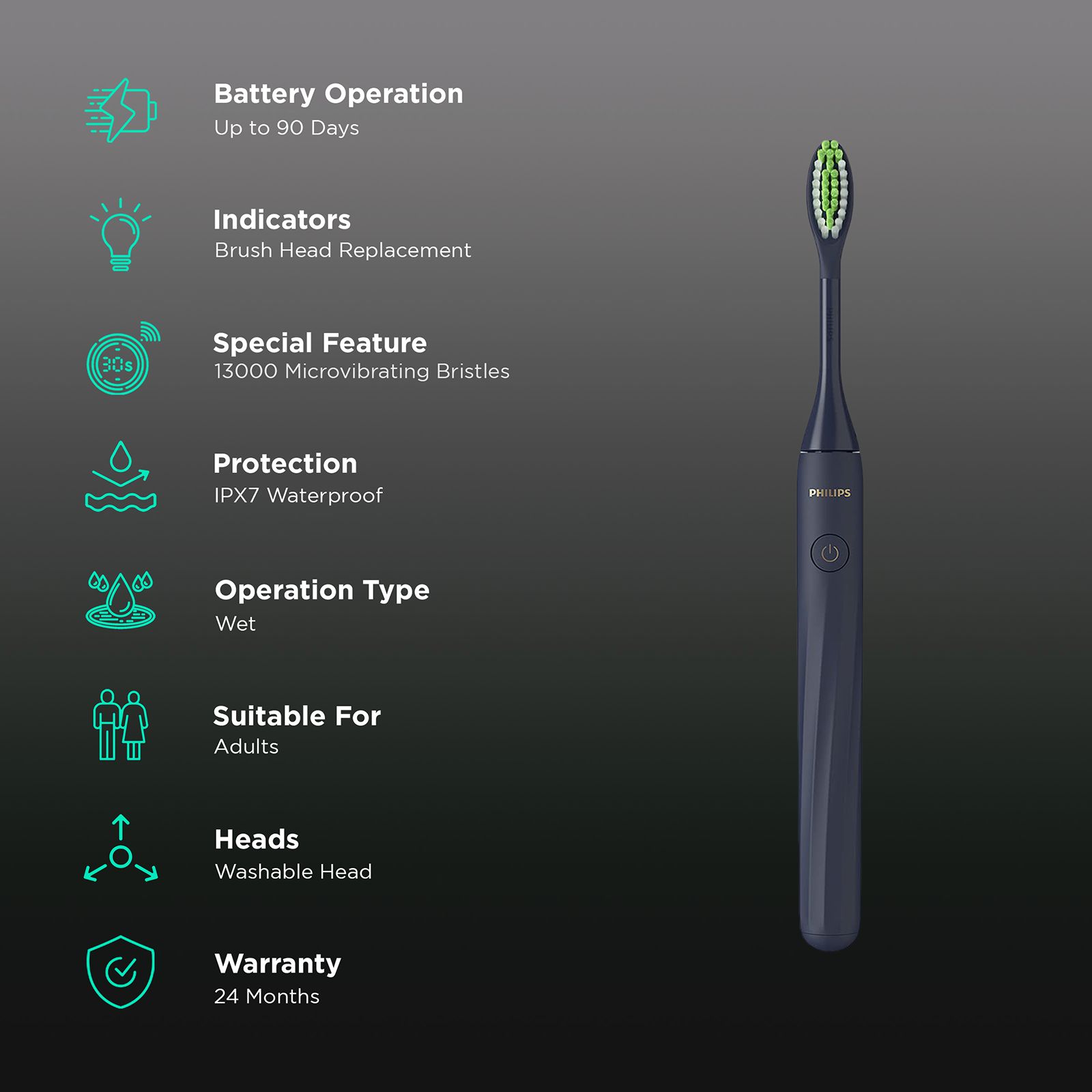 PHILIPS Sonicare Electric Toothbrush for Adults (IPX7 Waterproof, Midnight Blue) PHILIPS Sonicare Electric Toothbrush for Adults (IPX7 Waterproof, Midnight Blue)_2
