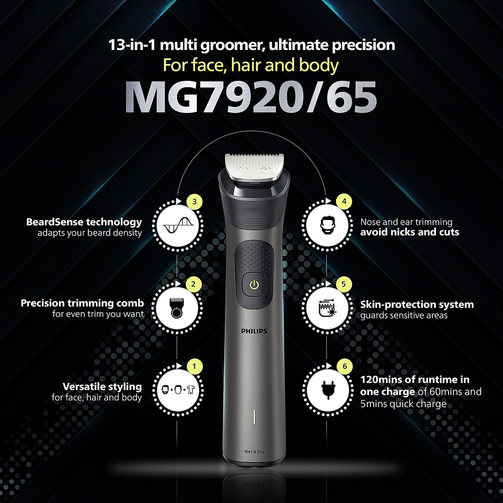 PHILIPS MG7920/65 13-in-1 Rechargeable Cordless Grooming Kit for Face, Head and Body for Men (120mins Runtime, Beard Sense Technology, Grey)_12